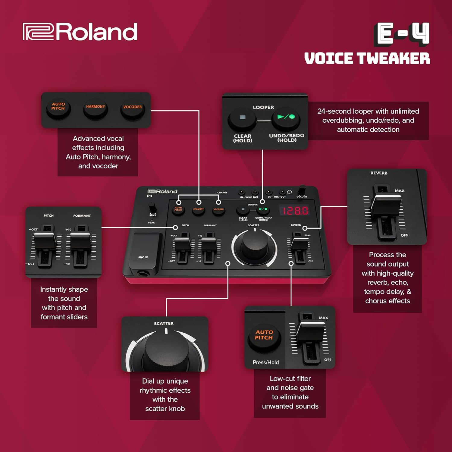 Roland AIRA Compact E-4 VOICE TWEAKER | Vocal Performance Tool with Powerful Voice Transformer Effects | Vocoder | Looper | Harmony | Auto Pitch | MIDI | for Singing & Vocal Artists, Black image number 1
