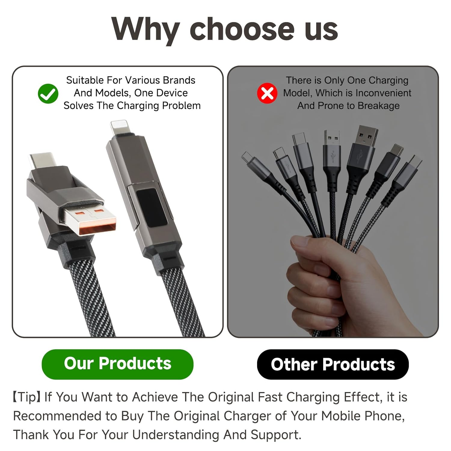 Havenease- 65W 4-In-1 Fast Charging Cable with LED Display USB C to Lightning and USB a Cable Compatible with Iphone 16 15 Pro Max Galaxy S23 Ipad Macbook Air 1.5M image number 5