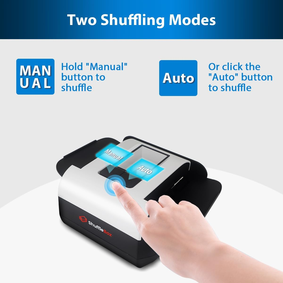 Shufflebox S1 Automatic Card Shuffler with 2000Mah Rechargeable Built-In Battery, 2 Deck Ultra Quiet Shuffling Machine