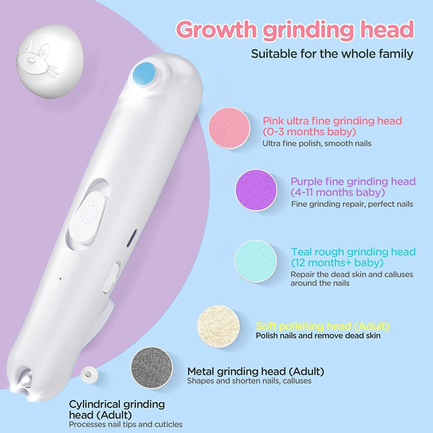 Baby Nail File Electric Nail Trimmer, 2 In1 Rechargeable Baby Nail Clipper Baby Nail File Set with LED Light & 6 Grinding Heads, Care Trim Polish Toes and Fingernail Grooming Manicure Kit for Newborn, Toddler, Kids, Infant (White - 2) image number 1