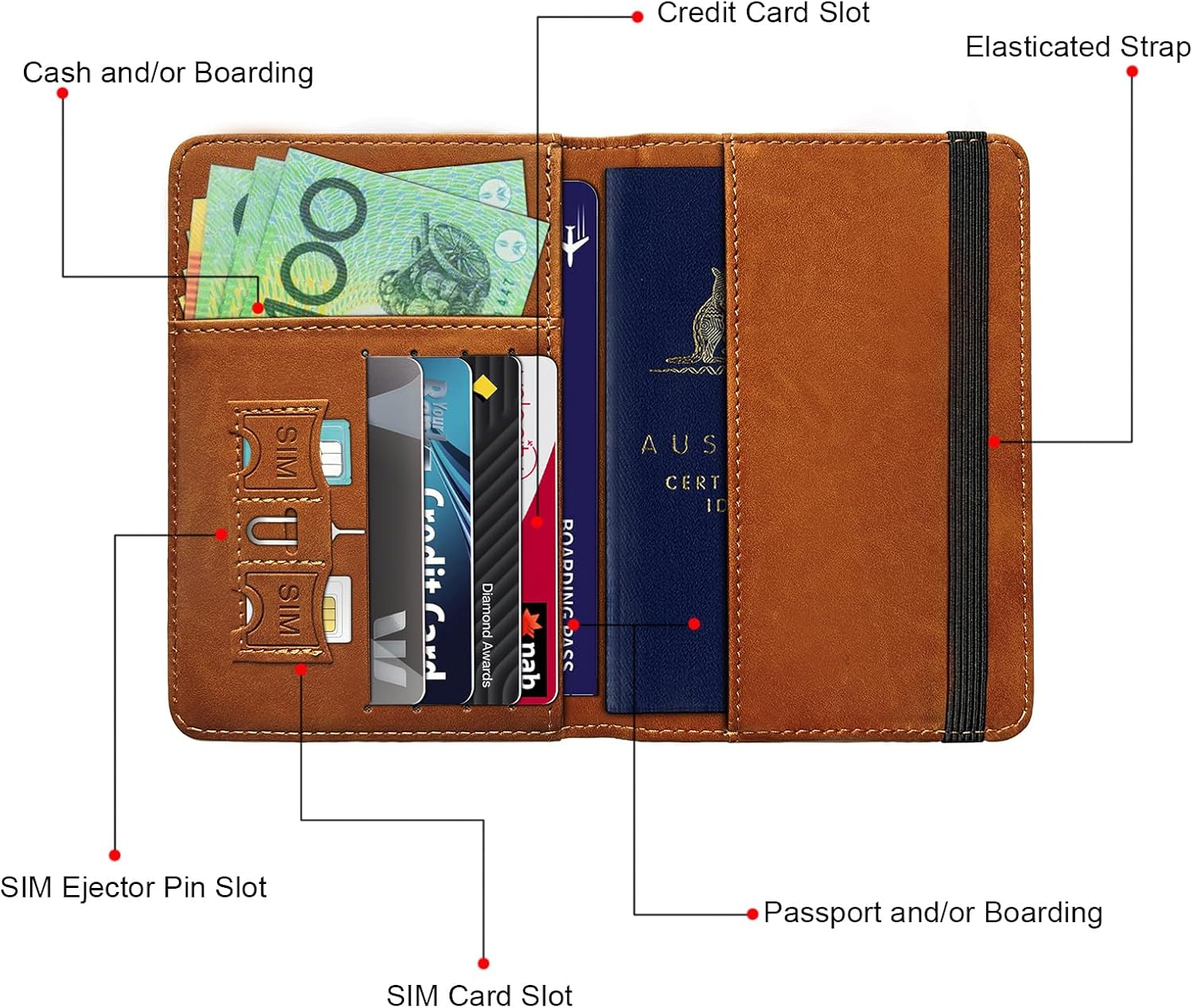 AIJOY PU Leather Passport Holder for Men & Women &ndash; RFID Blocking Travel Wallet with Luggage Tag & Tracker Holder &ndash; Travel Essentials 3-In-1 Organizer for Passports, Boarding Passes, Credit Cards&ndash;Brown image number 5