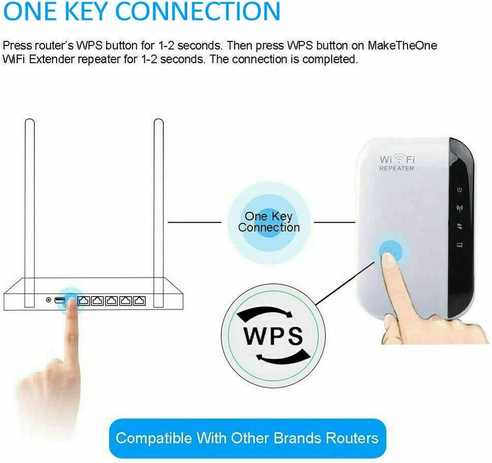 300Mbps Wifi Booster Wifi Extender Repeater Range Booster AP Router Wireless-N 802.11 2.4G Network with Integrated Antennas LAN image number 6