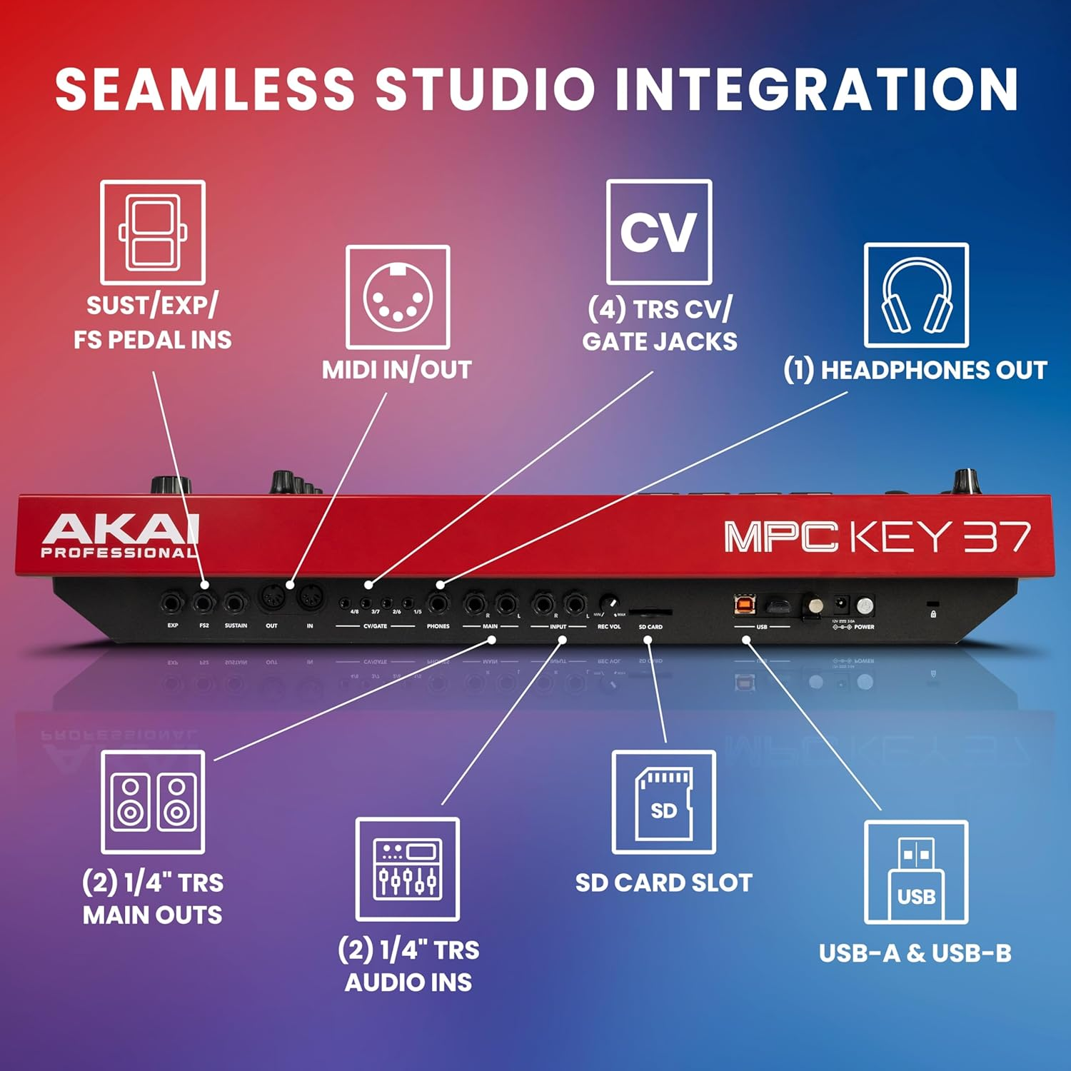 Akai Professional MPC Key 37 Standalone Production Workstation, Drum Machine, MIDI Keyboard, Synthesizer with Wifi, Bluetooth, Touchscreen, Plug-Ins image number 6