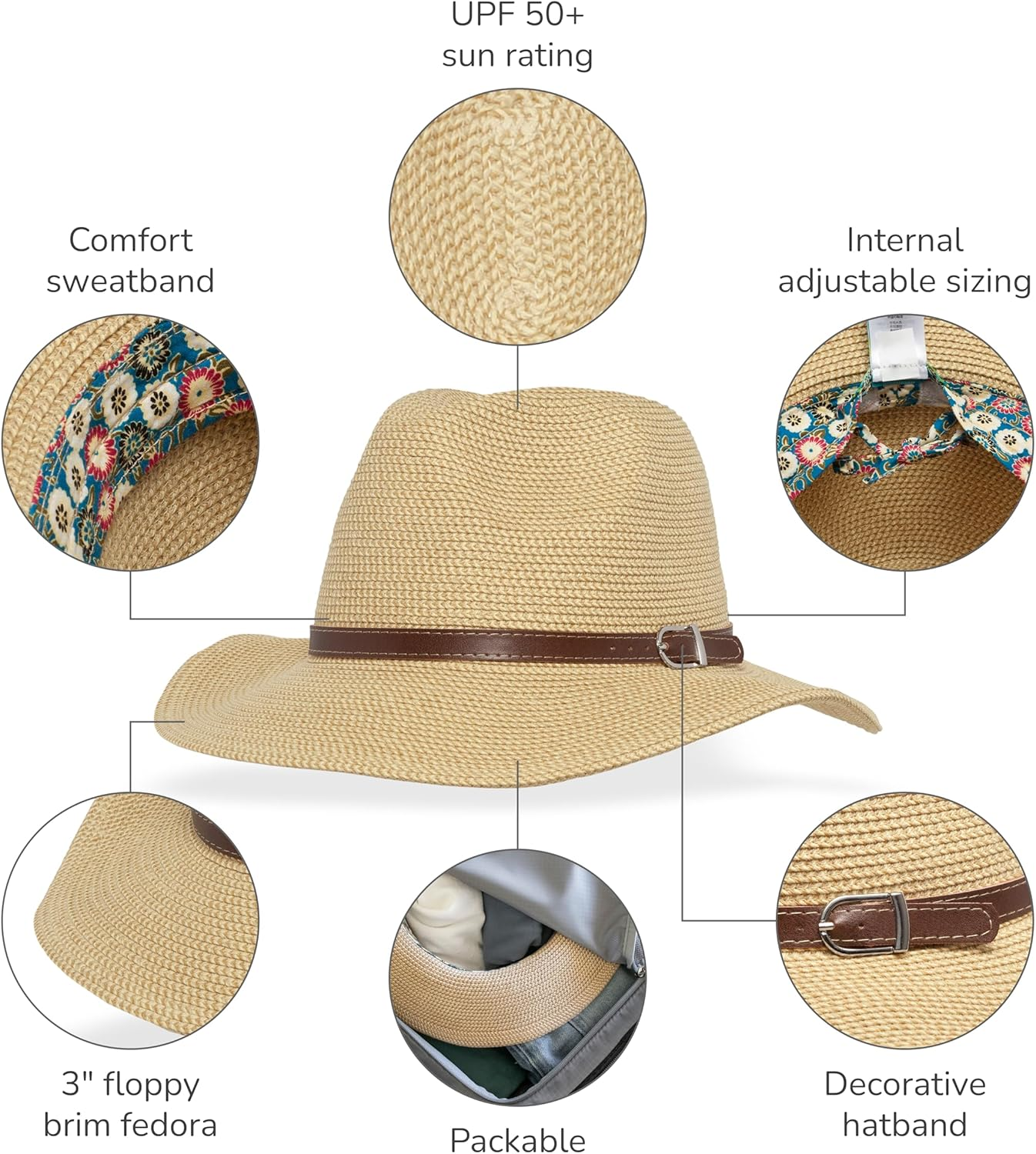 Coronado Hat image number 6
