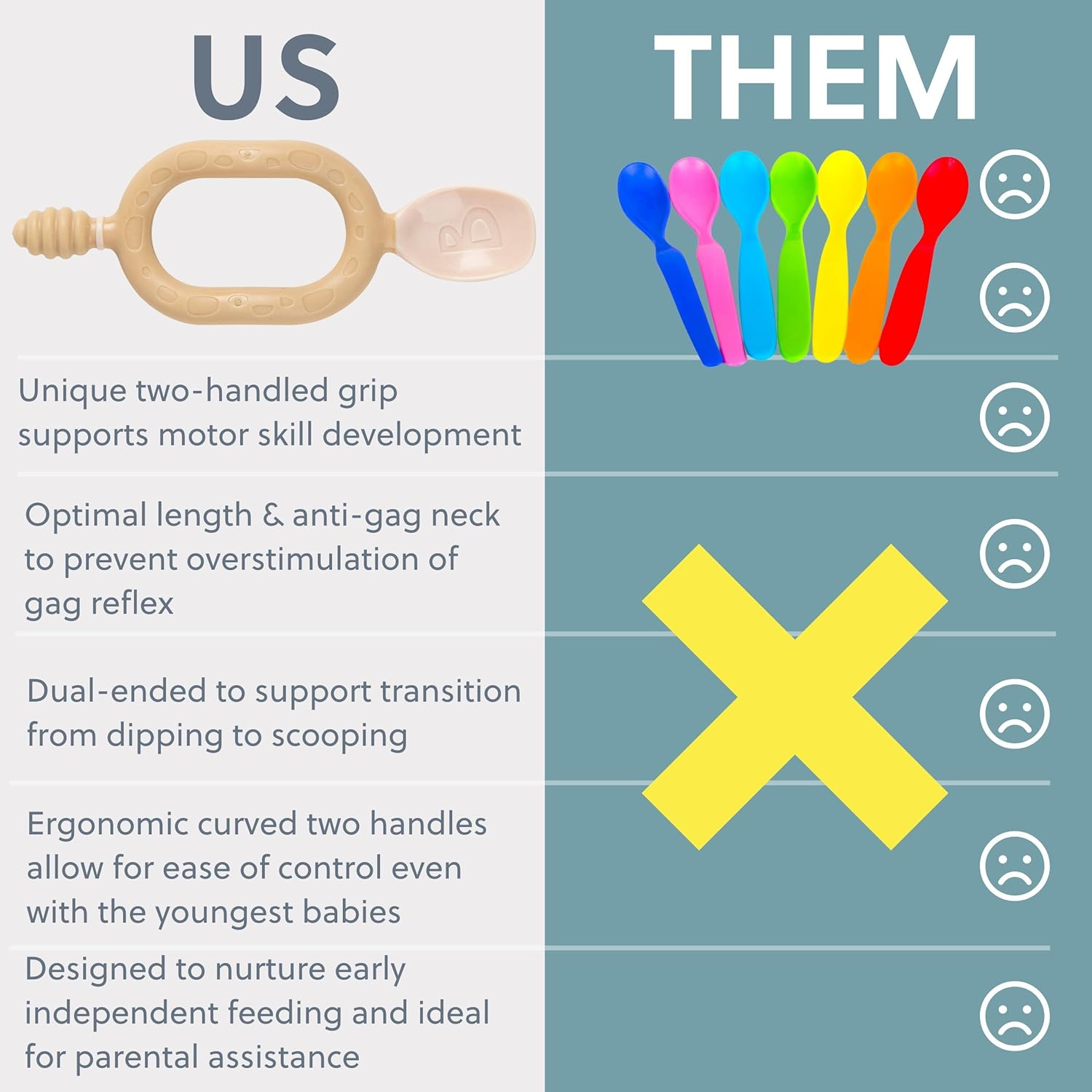 Bibado Weaning Spoons 2 Pack Baby Self Feeding Cutlery Dual Ended Spoon for Teething Oral Development Ergonomic 2 Handled for Independent Feeding Baby Toddler Dippit Fawn - Blush image number 2