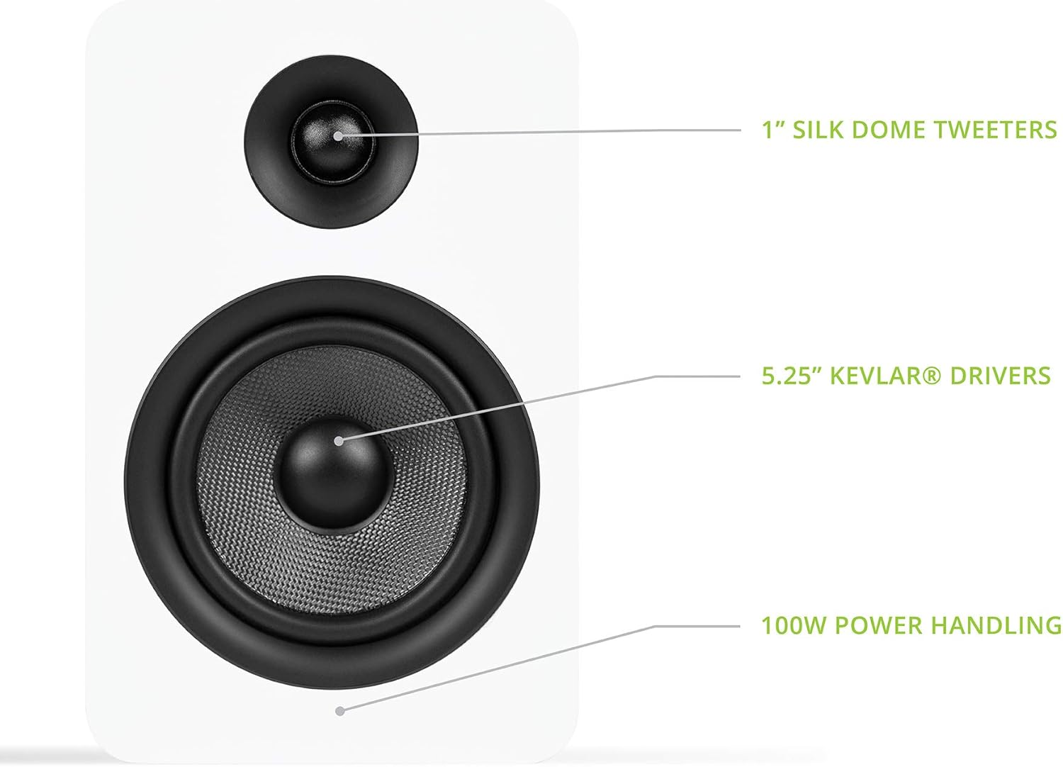 Kanto YU Passive 5.25" Speakers with 1" Silk Dome Tweeter and 5.25" Kevlar Woofer - White, Pair image number 3