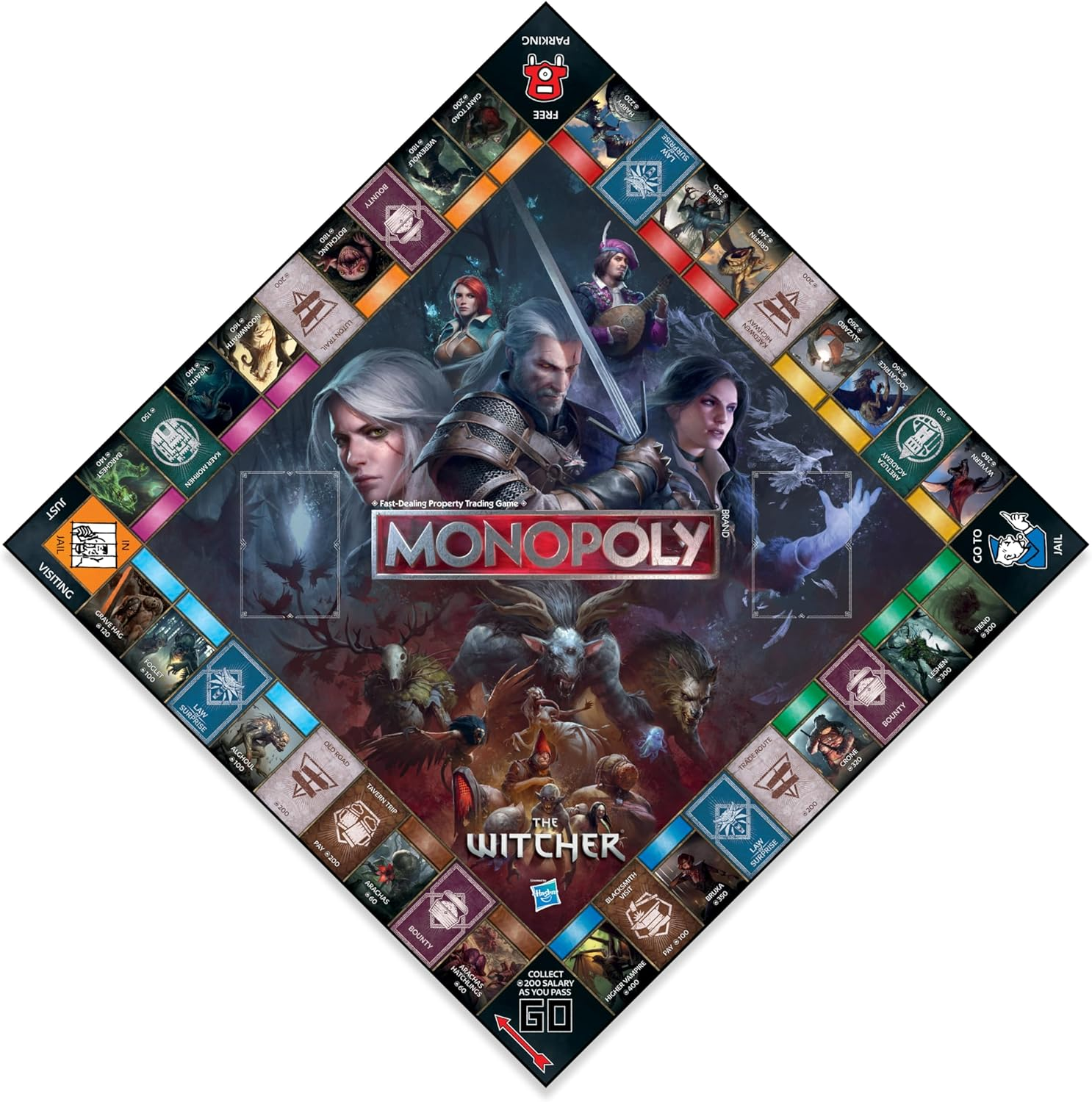Monopoly the Witcher Board Game