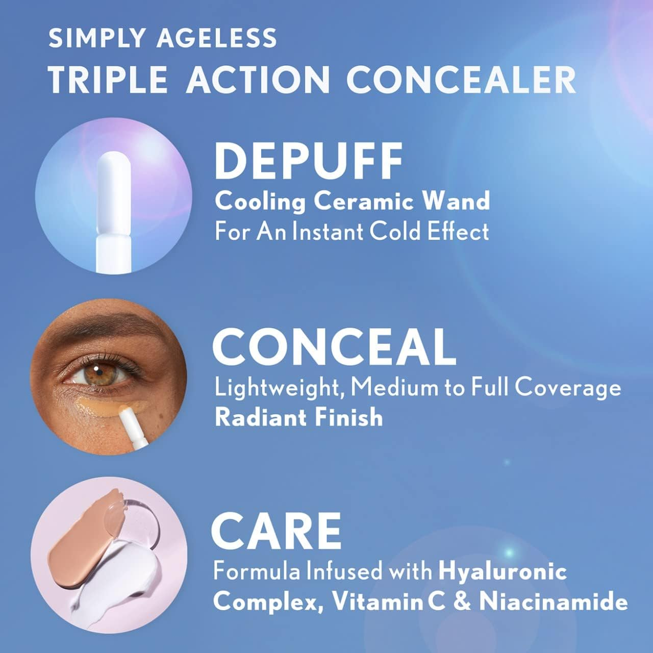 COVERGIRL Simply Ageless Triple Action Concealer #305 Ivory 7.3Ml image number 2