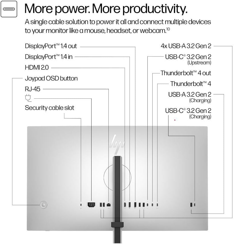 HP Series 7 Pro 27" 4K UHD Thunderbolt IPS Black Monitor (8J9G2AA) image number 2