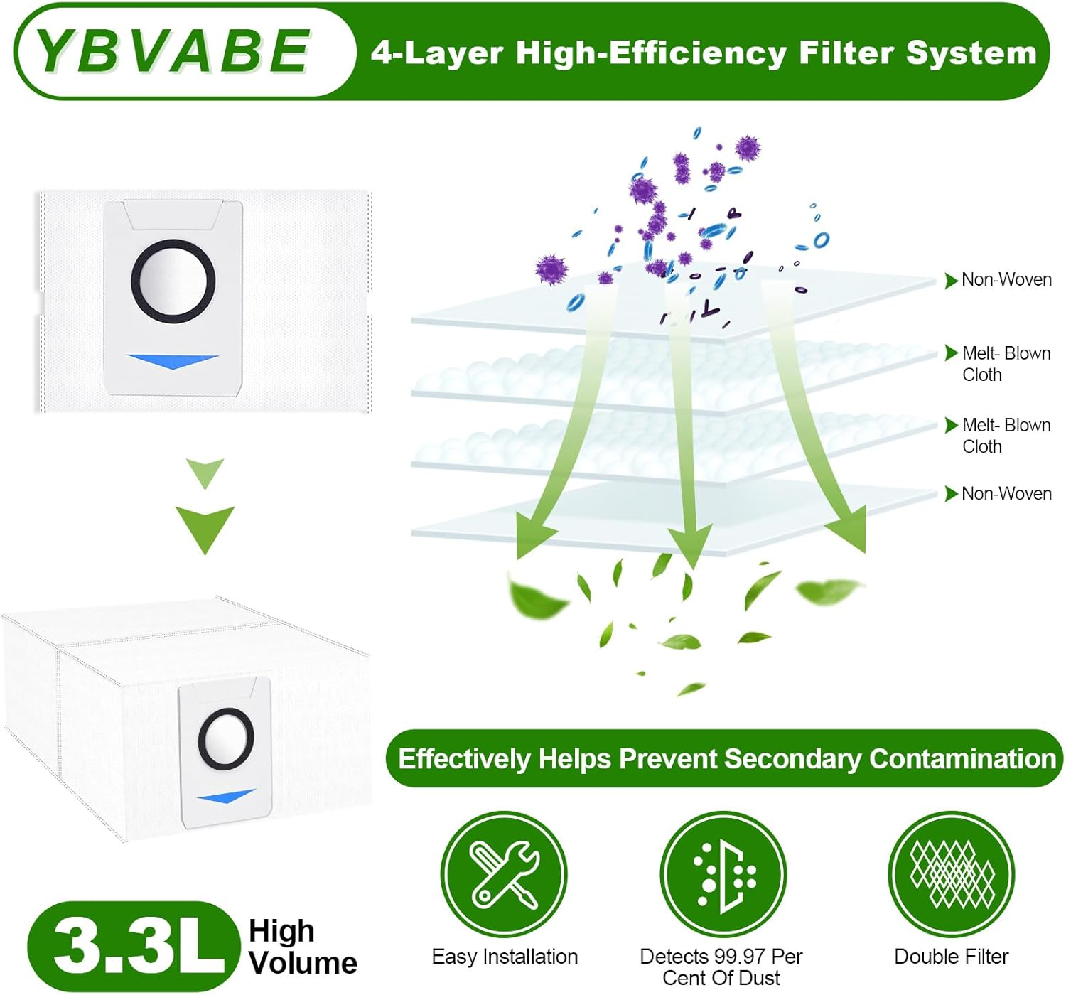 YBVABE 4Pack Vacuum Cleaner Bags for Ecovacs Deebot X1 Omni, X1 Plus, T10 Omni, T10 Plus, T20 Omni, X & T Series Replacement Dust Bags Large 3.3L Capacity