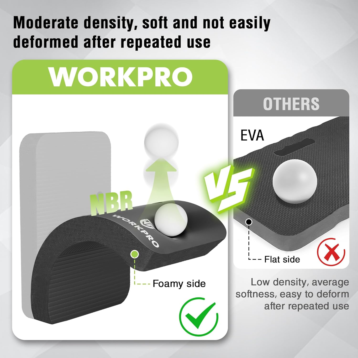 WORKPRO Extra Thick Kneeling Pad, Soft Foam Cushioning for Knee, Large Foam Kneeler Mat for Gardening, Bathing Baby, Workout Supplies, 17.5 X 11 X 1.5 In, Black image number 2