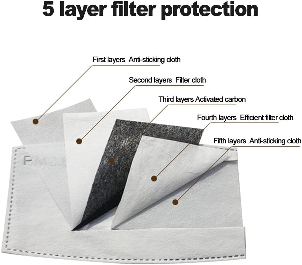 Dust Mask, Amazer Tec Activated Carbon Dustproof Mask, 2 Pcs Cotton Mask with 4 Extra Carbon Filters image number 5