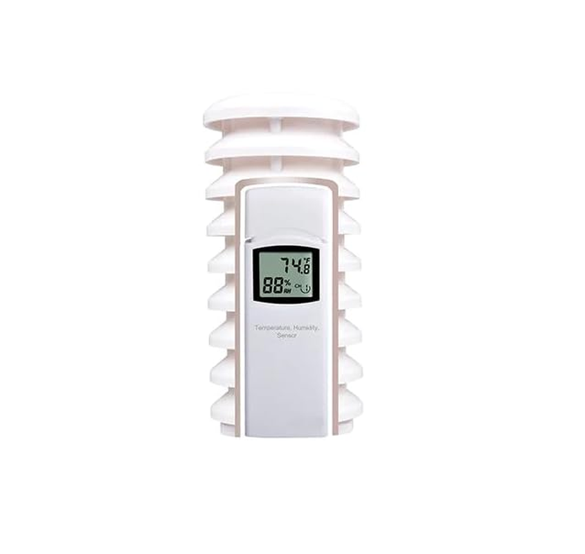 Ecowitt Solar Radiation Shield for WN31/WN32 Wireless Thermometer&Hygrometer and WH57 Lightning Detector image number 3