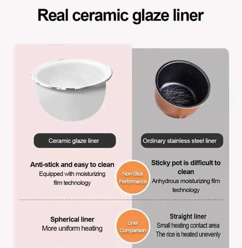 Xversion Low Sugar Rice Cooker 3L &ndash; Makes 10&ndash;12 Cups &ndash; Smart Multi-Cooker for Rice, Low Carb, Stew, Cake &ndash; Steamer, Timer &ndash; Cream image number 1