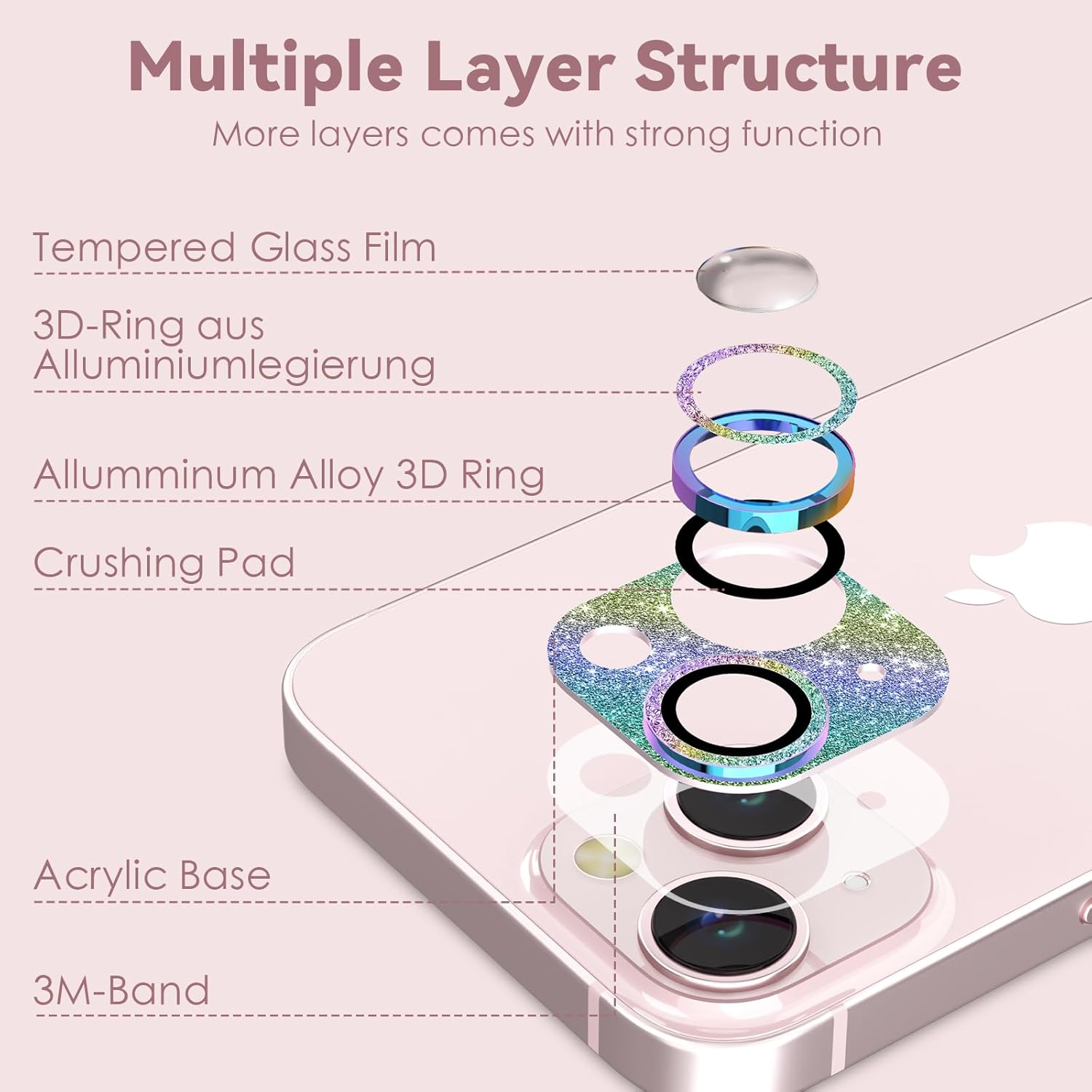 Cloudvalley for Iphone 15/ Iphone 15 plus Camera Lens Protector, HD Tempered Metal Matte Glass Anti-Scratch, Case Friendly Full Screen Cover Film Accessories, Glitterpink - Glitterblack image number 4