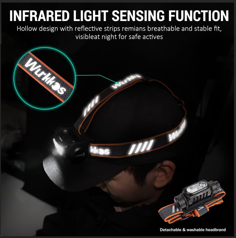 Wurkkos HD16 Rechargeable Headlamp, 2500 Lumens, Super Bright Head Torch with Red Light, USB C LED Headlamp with 4 Brightness Modes, Waterproof, Lightweight Headlamp for Jogging, Hiking, Camping,