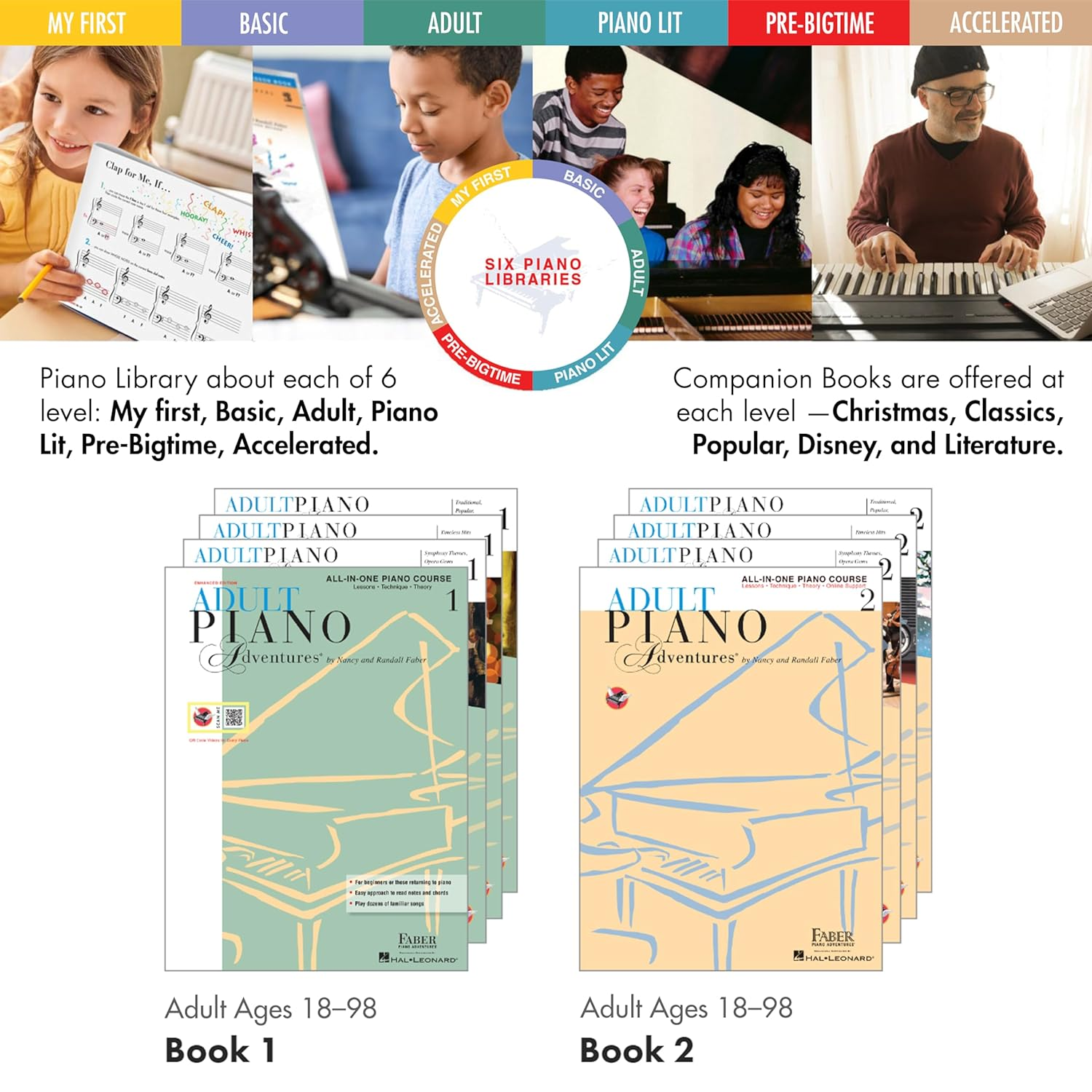 Faber Piano Adventures Adult Piano Adventures Adventures All-In-One Lesson Spiral Ringed Book 1: Book with Media Online image number 2