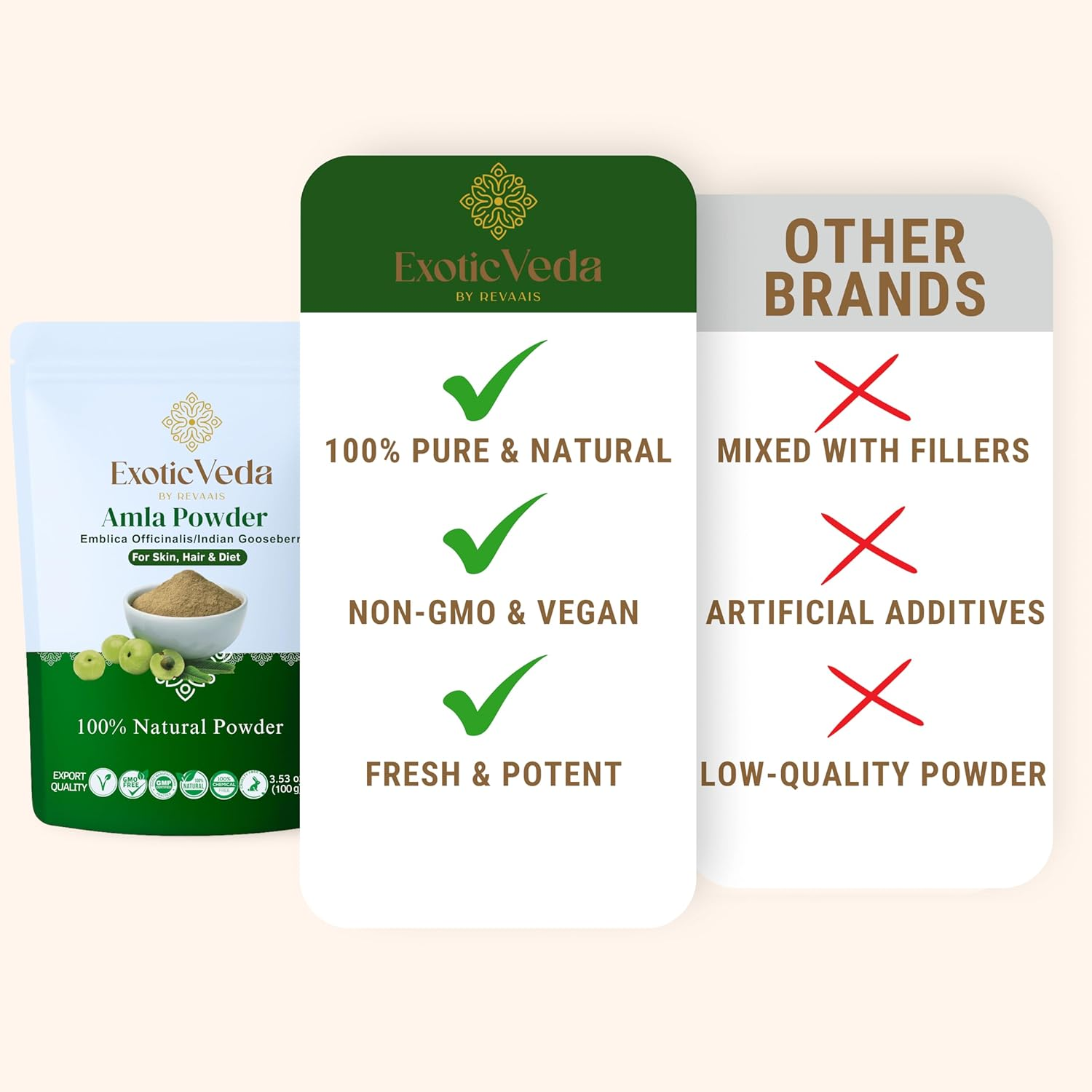 Organic Amla Powder Herbal Supplement Indian Gooseberry or Emblica Officinalis Helps Detoxify, Boost Immunity, Hair Growth & Long Hairs, Promotes Eye Health, 100% Natural, Non-Gmo (100G) image number 5