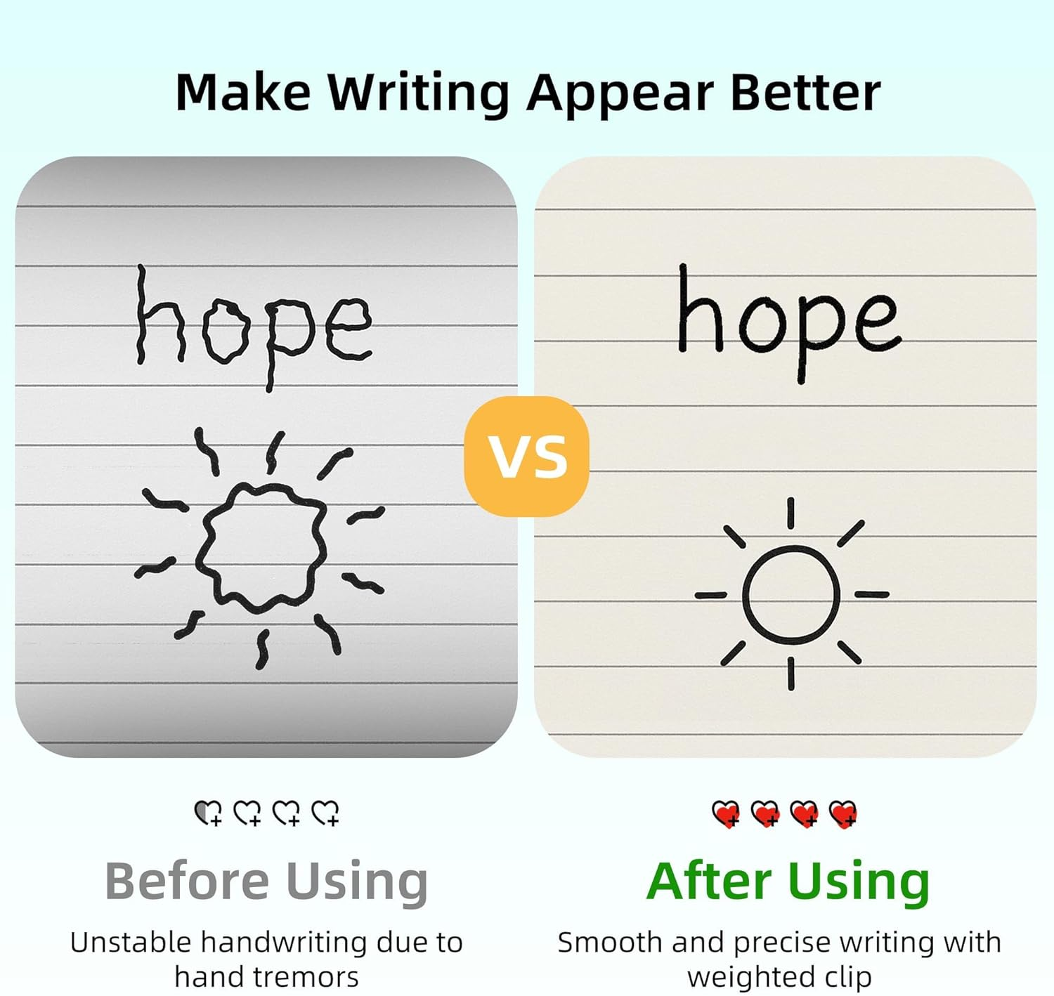 5 Pack Weighted Pencil Grips, Training Grips for Pencil, Silicone Handwriting Aid for Kids, Elderly & Special Needs &ndash; Improves Penmanship for Autism,Adhd,Tremors,Dyspraxia & Fine Motor Skills image number 2