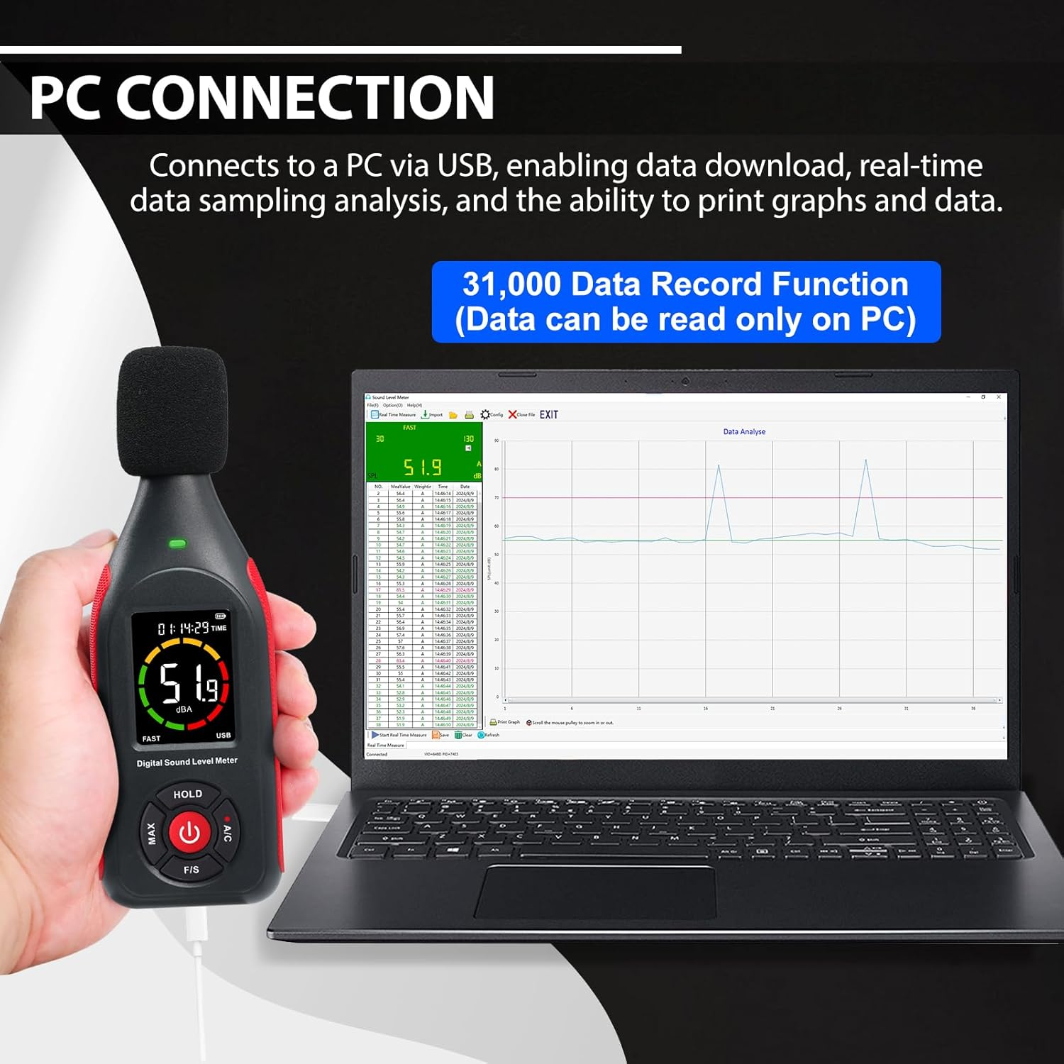 Decibel Meter Data Logger Portable Sound Decibel Meter, Sound Level Meter with 31,000 Data Record & Export, Rechargeable Noise Meter with A/C Frequency DC Output, 3-Color Alarm, Real Time Measurement image number 1