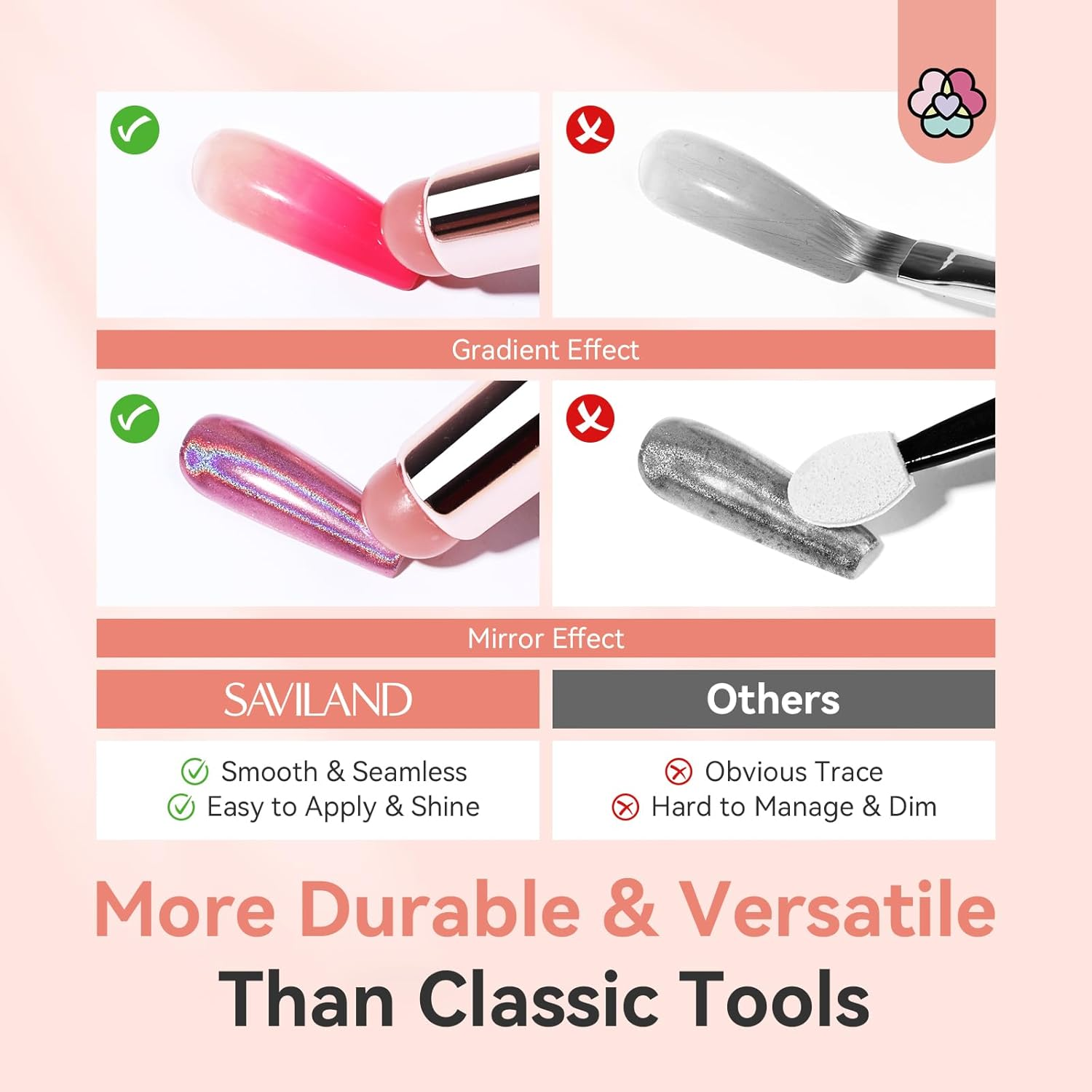 SAVILAND 2PCS Silicone Nail Brush: Reusable Chrome Nail Powder Applicator Nail Brush for Ombre Aura Nails Ombre Nail Brush Nail Art Gradient Painting Brush for Beginners image number 4