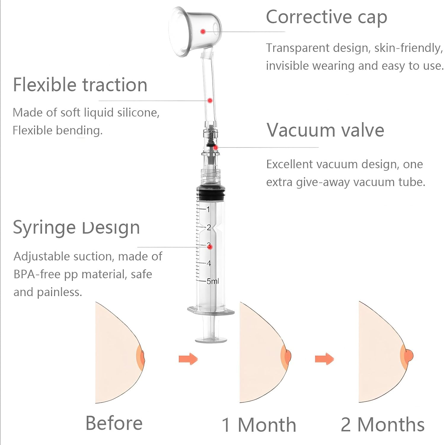 Nipple Corrector - 6PC Inverted Nipple Puller & Suction Corrector for Flat/Retracted Nipples, Breastfeeding Aid & Treatment(Comes with a Storage Box) image number 5