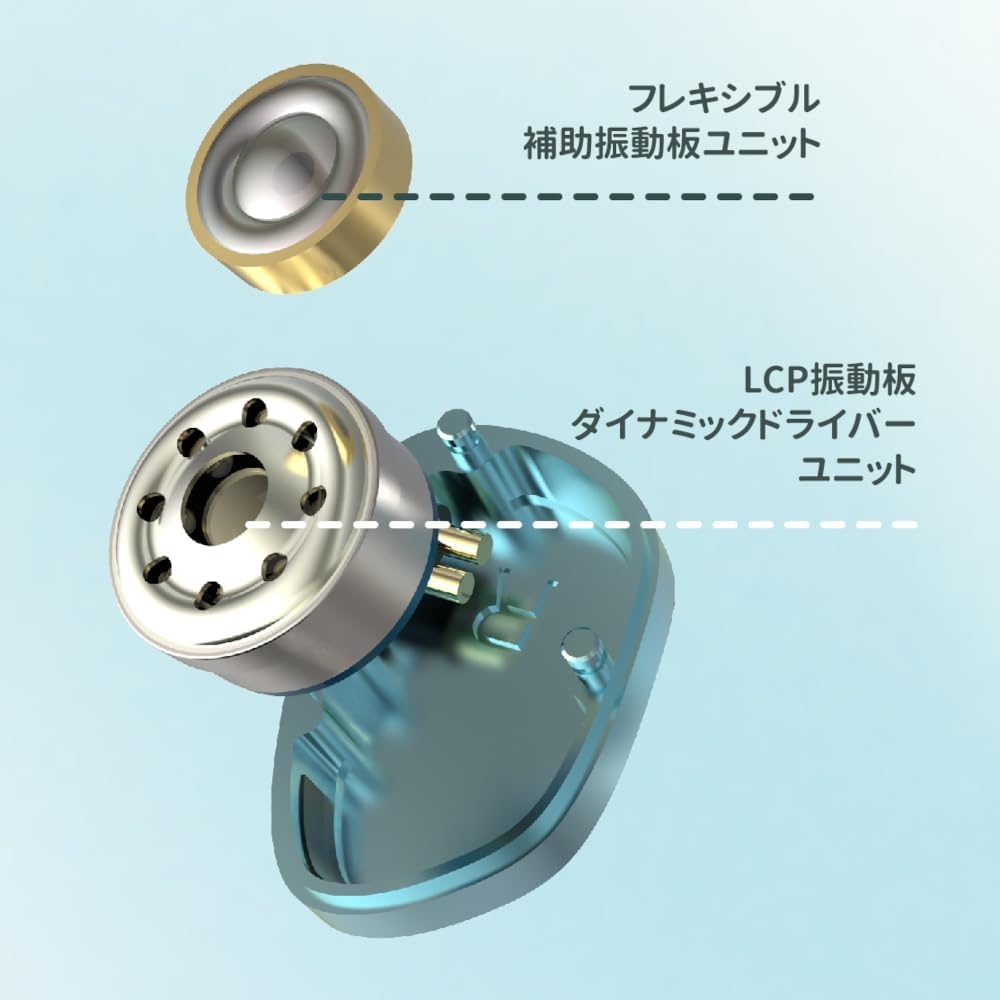 Cloud Cyan (3.5 Mm) with Earphone Case image number 7