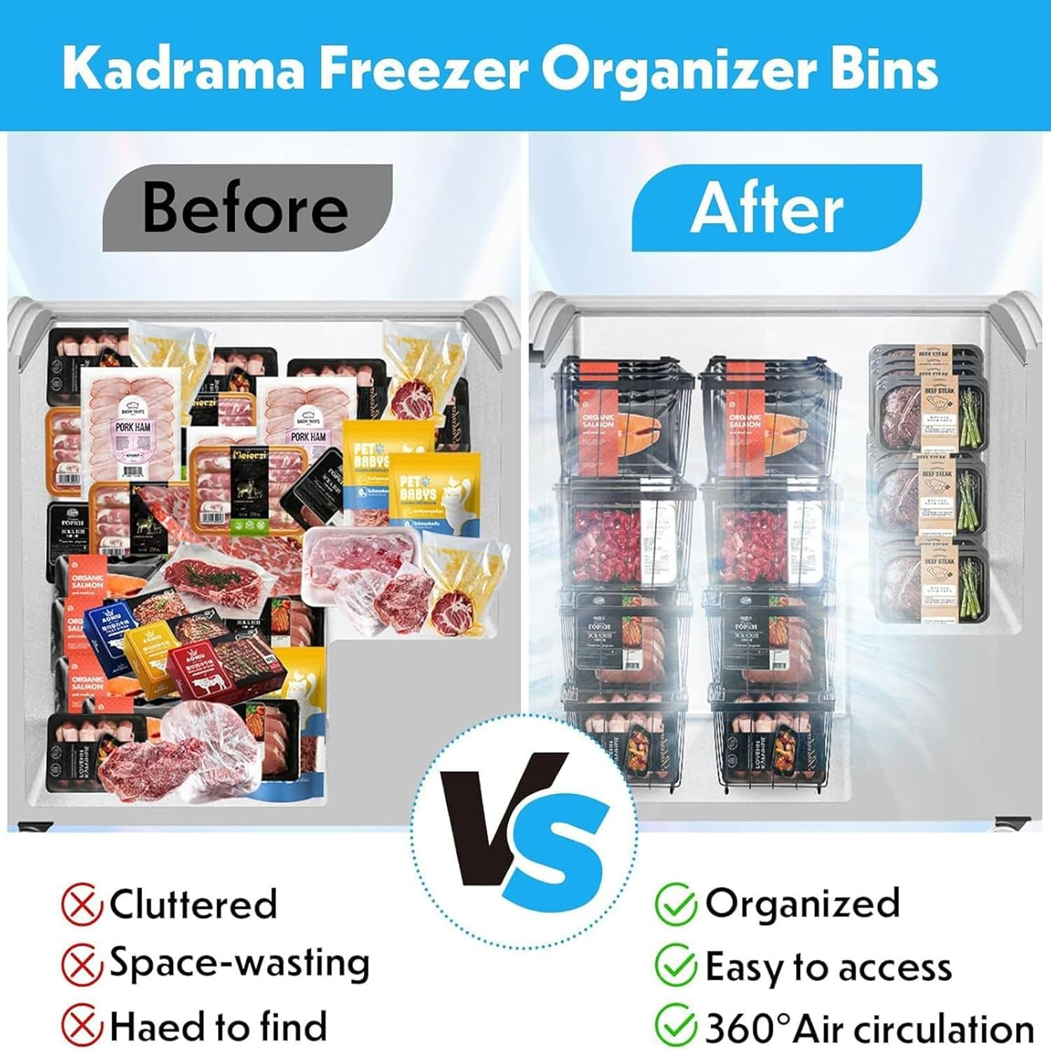 CHONYI Freezer Organizer Bins,4 Pack Small Stackable Deep Freezer Organizer Bins,Chest Freezer Organizer,14.5X7.1X6.1In image number 6