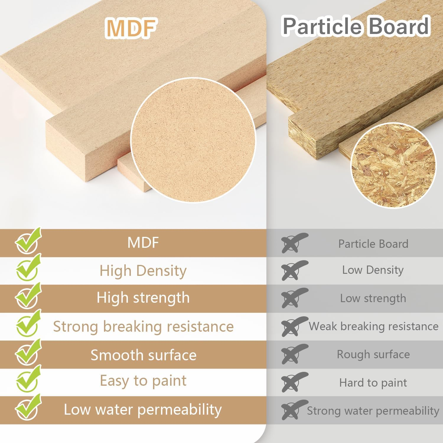 Wooden Model Kit Tool Organizer Rack, Paint Rack with MDF Material, Brush/Screwdriver Storage, Craft Supplies Storage, Suitable for Tamiya Gundam Model Tools, GK10 image number 4