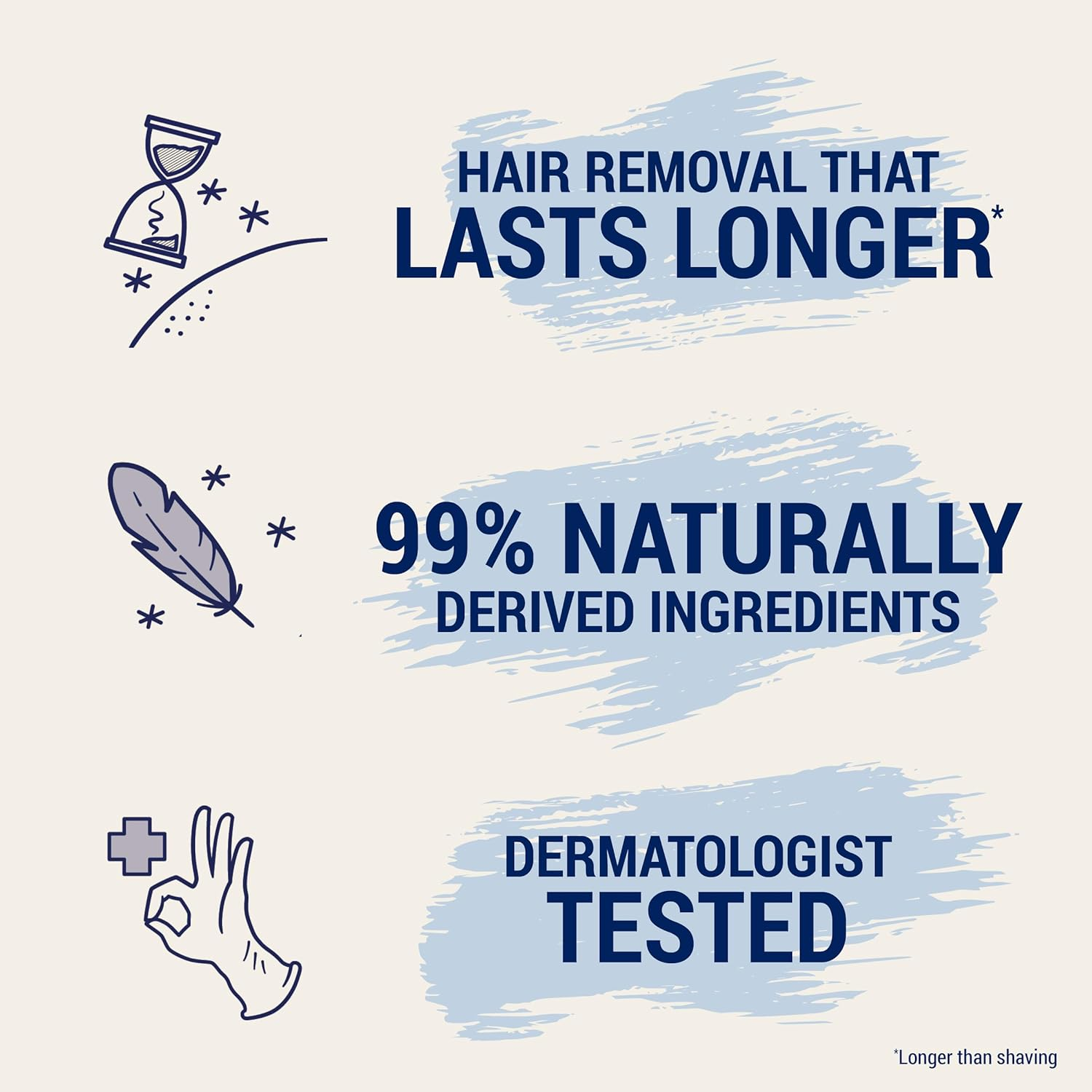 Nair Natural Mini Wax Strips for Face & Bikini - Easy to Use - No Heating Required - Results up to 4 Weeks - 20 Pack image number 3