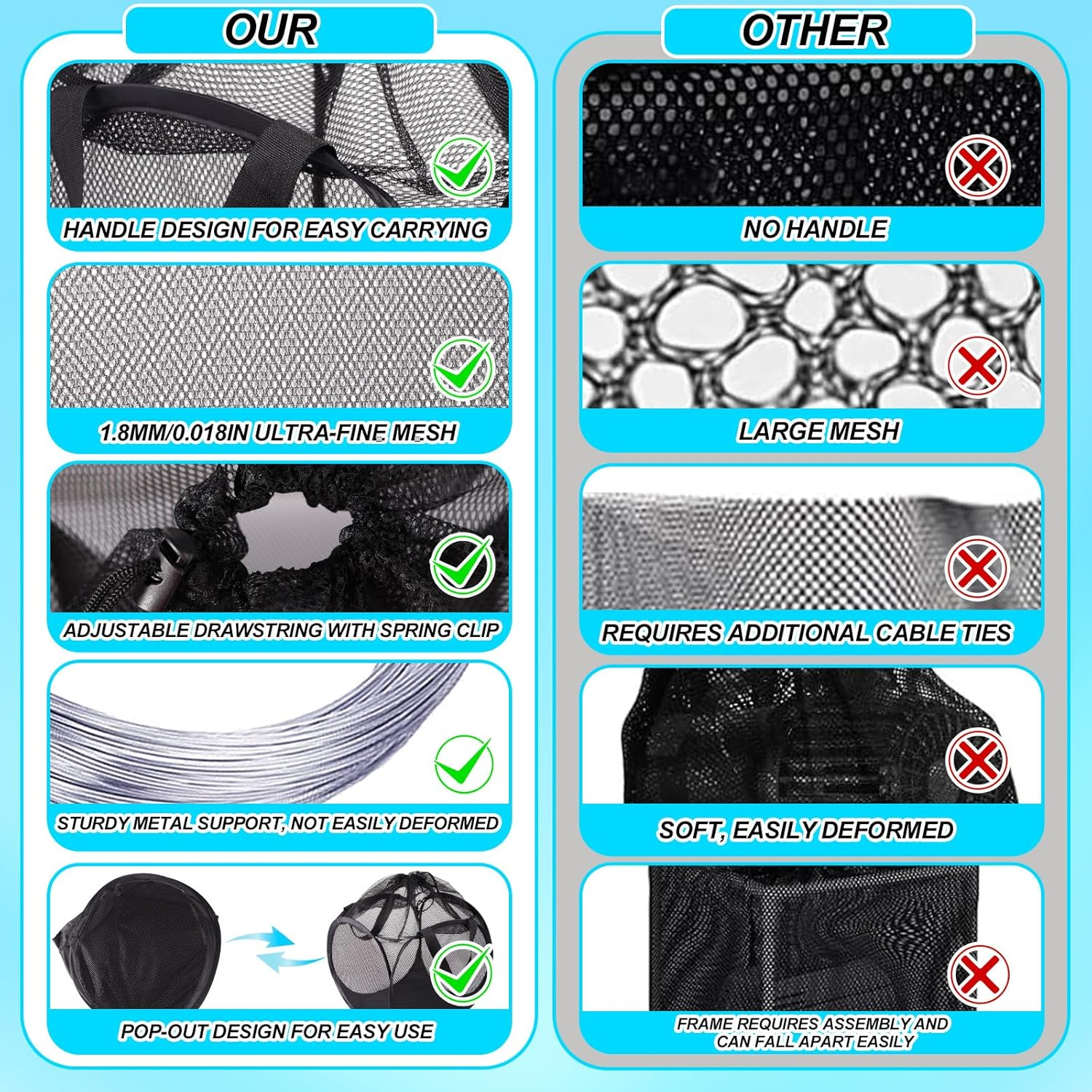 Pop up Pond Filter Bag, 9.8In Pump Barrier Box Anti-Clogging Sturdy Industrial Ultra-Fine Mesh Water Pump Cover for Outdoor Water Ponds Filters (Black) image number 2