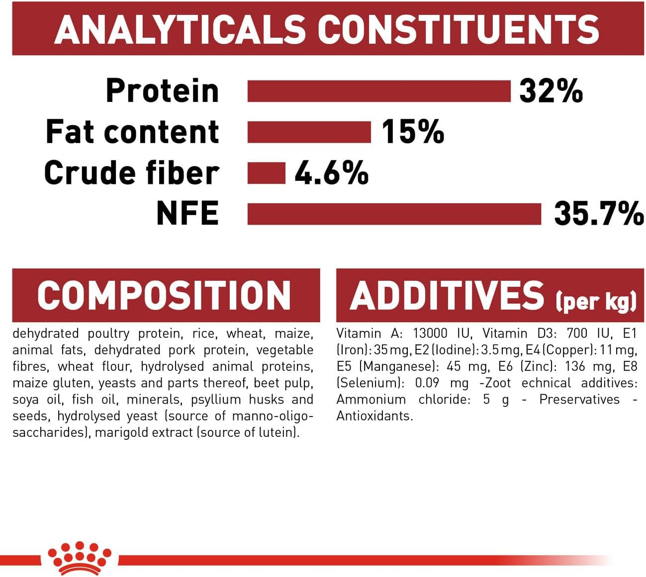 Royal Canin Adult Fit Cat Food 2 Kg image number 5