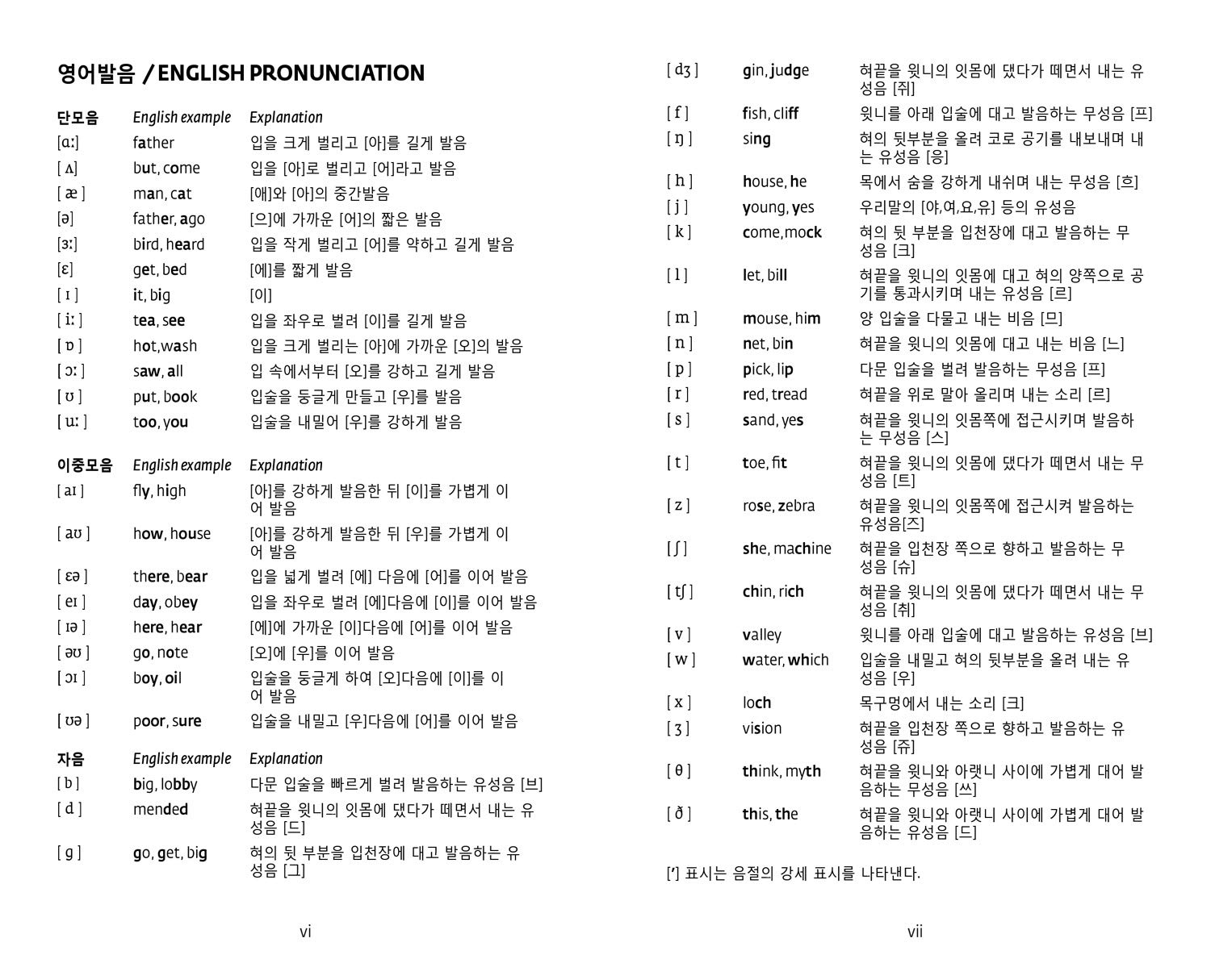 Collins Korean Dictionary Essential Edition: 26,000 Translations for Everyday Use