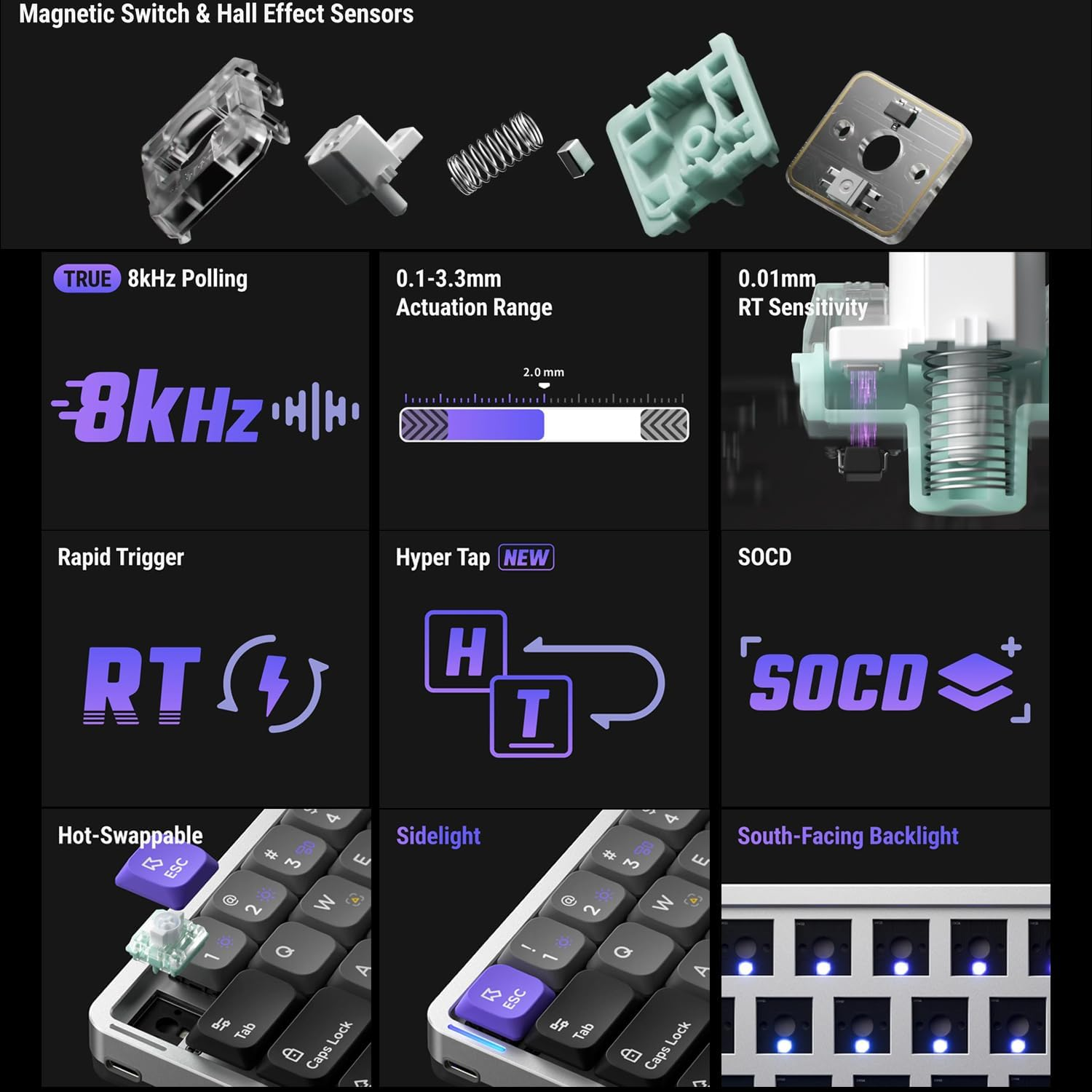 Nuphy Air60 HE Magnetic Switch Gaming Keyboard,61 Keys Wired Keyboard, 60% Compact,Actuation Point Adjustable, 8K Hz Polling Rate,Hall Effect Switches Low-Profile Keyboared (Magnetic Jade) image number 5