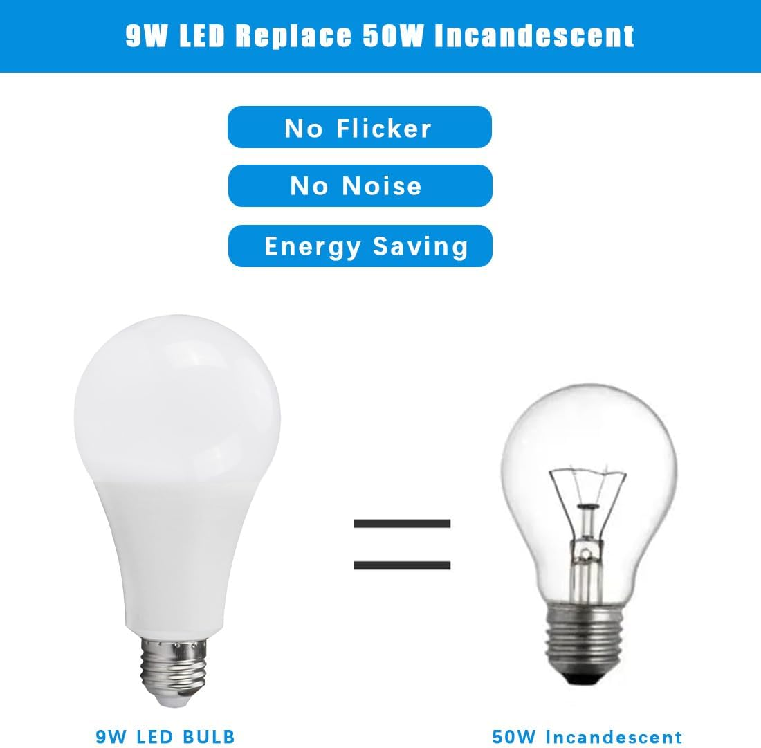 12V Low Voltage LED Light Bulb 9W 900Lm AC/DC12-85 Volt E27 Base 40-60 Watt Equivalent, Landscape Bulbs, 12V 24V Battery Power System off Grid Solar Camping Lighting, 2 Pack (Warm White) image number 3