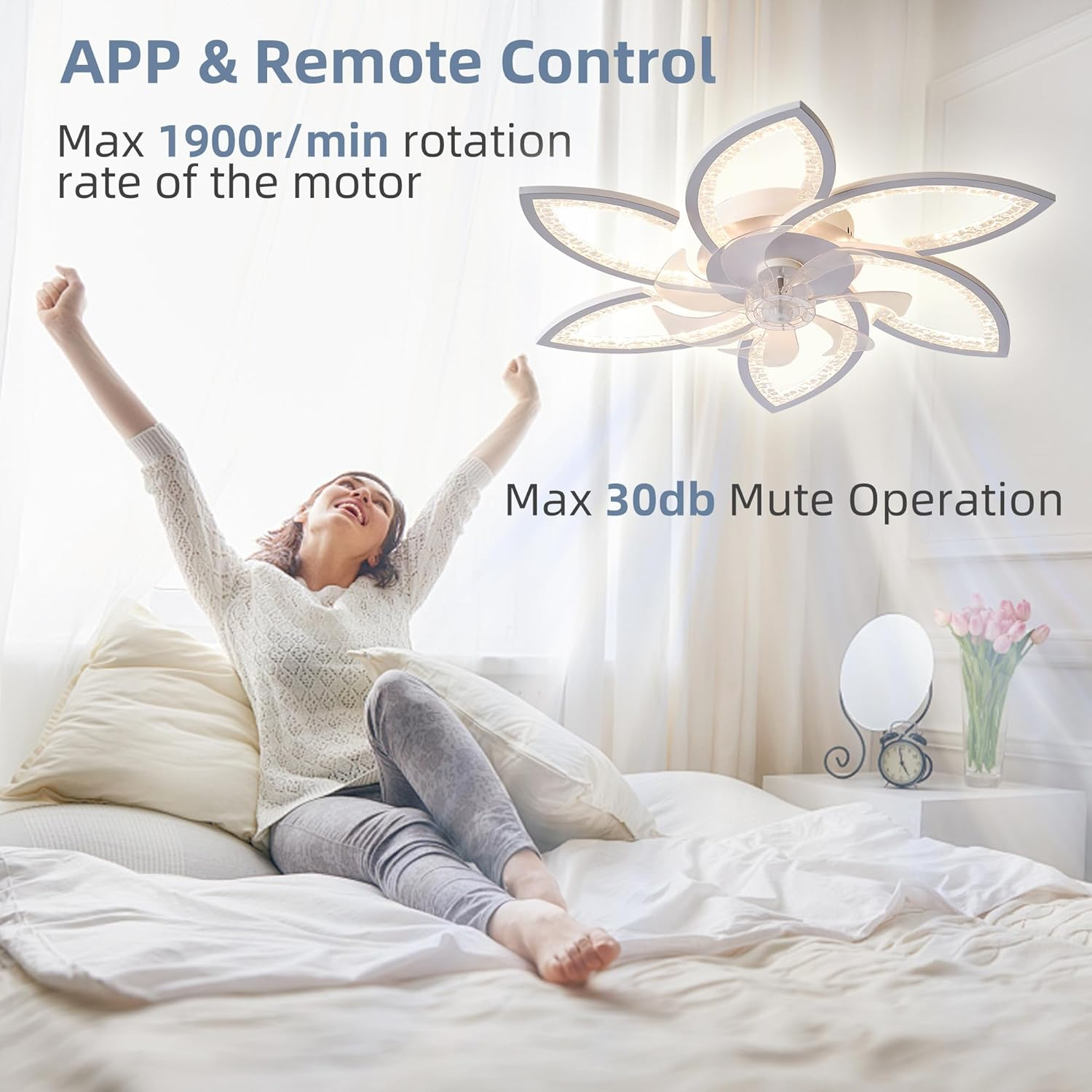 Ganeed LED Ceiling Fans with Light 6-Speed Ceiling Fan Lighting Dimmable Modern Ceiling Fan Light Fixture for Bedroom Living Room Kitchen - Black image number 5