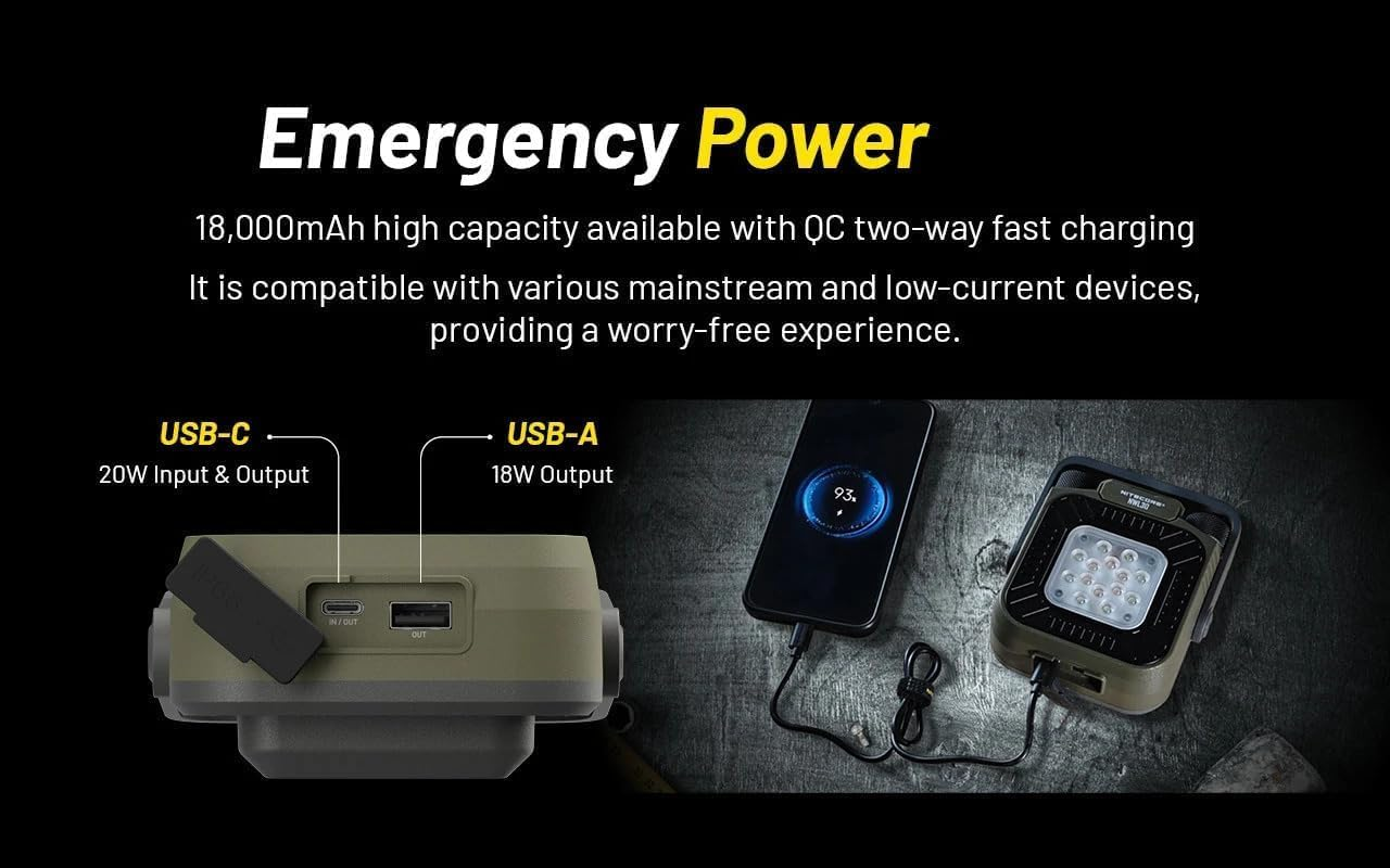 Nitecore NWL30 USB-C Charging 3000 Lumens LED Work Light Camping Light Lantern, Green
