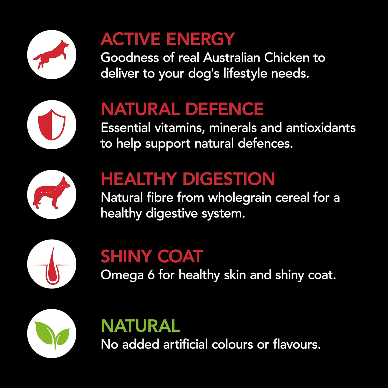 SUPERCOAT SMARTBLEND Adult Dry Dog Food Chicken 18Kg