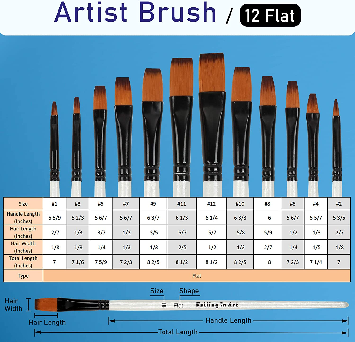 Falling in Art Paint Brushes Set, 12 PCS Nylon Professional Flat Paint Brushes for Watercolor, Oil Painting, Acrylic, Face Body Nail Art, Crafts, Rock Painting image number 5