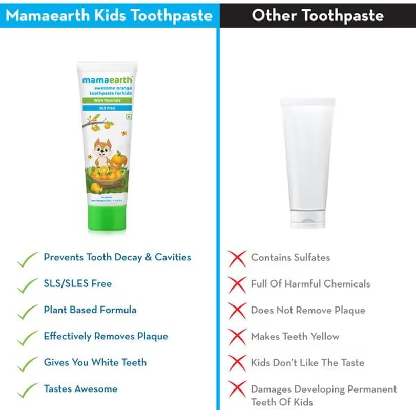 Mamaearth Natural Toothpaste, Orange Flavour, SLS Free, with 750 PPM Fluoride, 4+ Years, Plant Based (50 GM) image number 1