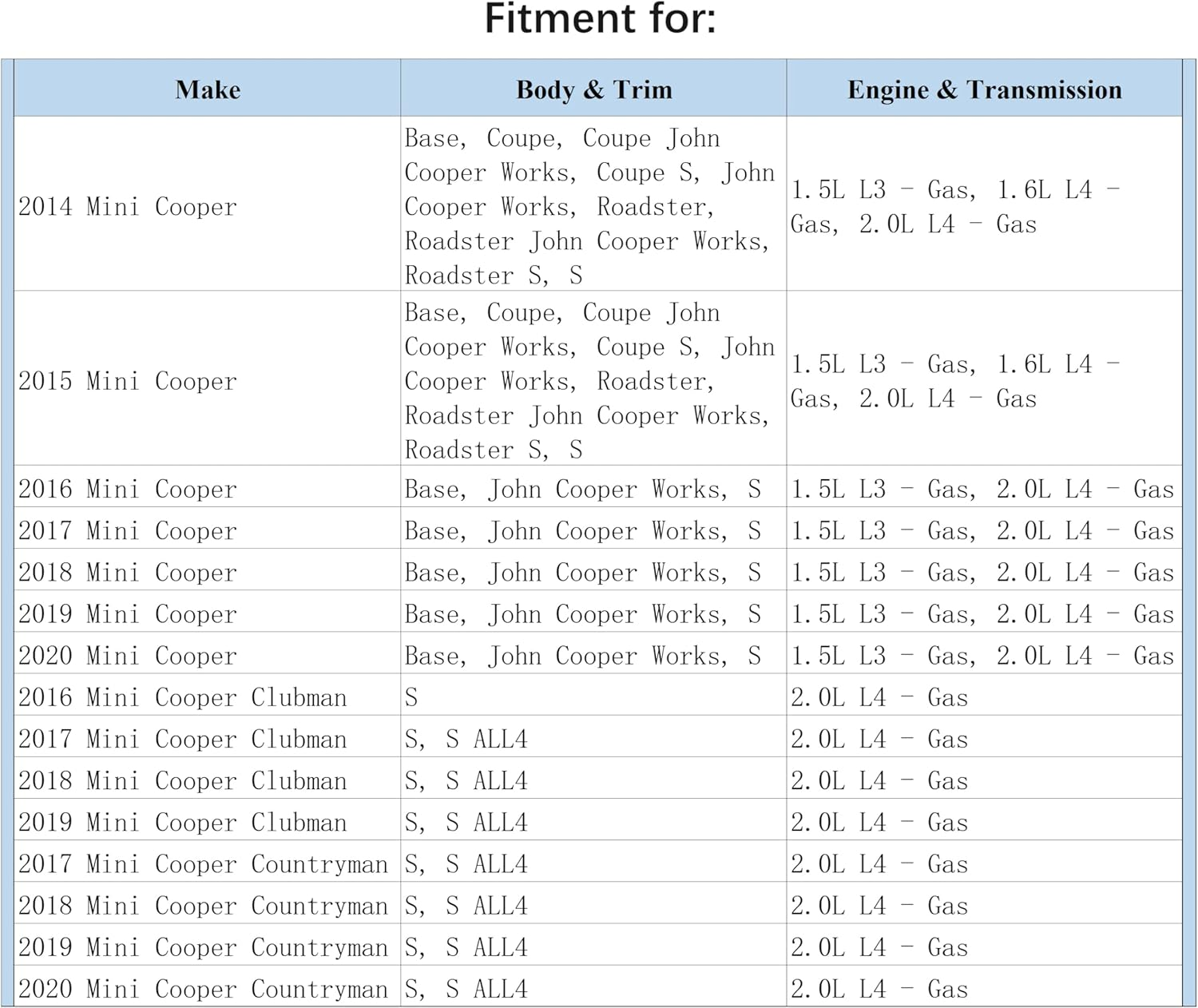 13907621174 Vapor Canister Purge Valve Assembly for Mini Cooper S Clubman Four Door Countryman Convertible Hatchback F54 F55 F56 F57 F60