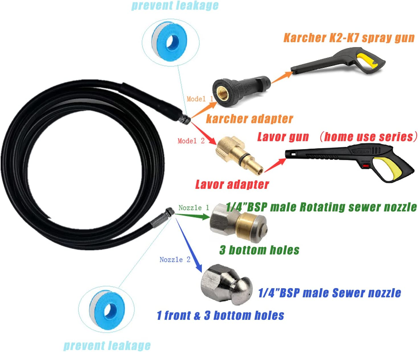 Pressure Washer Drain Pipe Hose Cleaning Kit for Karcher K2-K7 Series and LAVOR Pressure Washer, with Jet Nozzle and Rotating Jet Nozzle, 15 M/50FT, 180 Bar and 2700 PSI image number 4