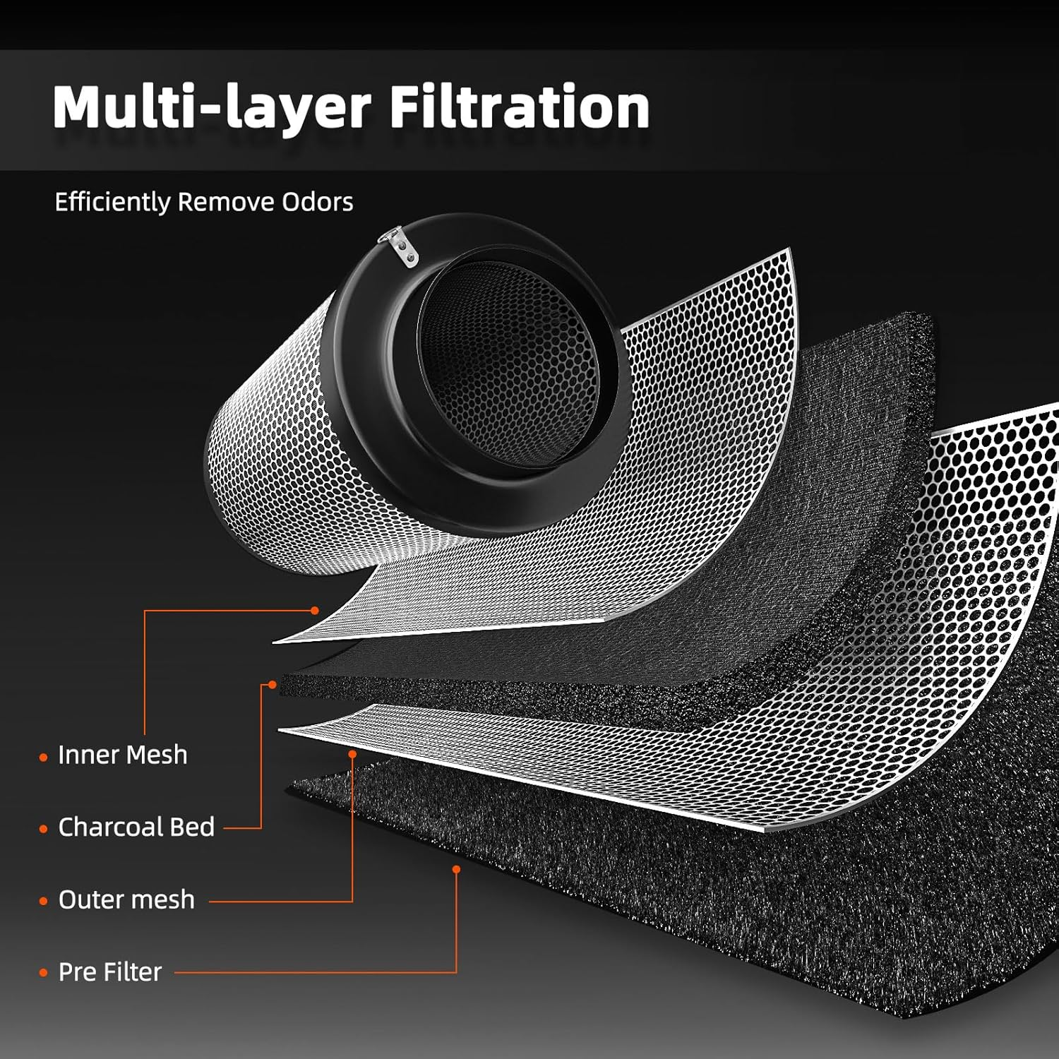 Spider Farmer 4 Inch Inline Fan Carbon Filter Ducting Kit, Exhaust Fan with Temperature Humidity Controller Hydroponics Grow Tent Ventilation Kit for Heating Cooling Booster, Grow Tents, Hydroponics image number 5