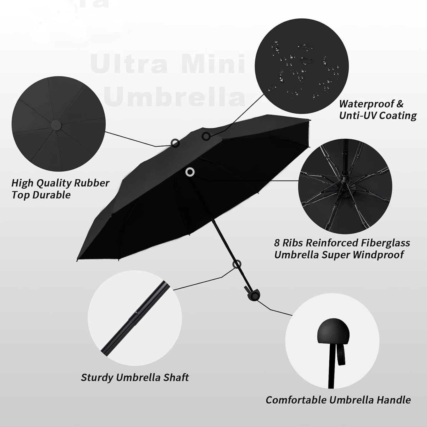 DOFOWOT Mini Travel Umbrella Windproof, UV Folding Umbrellas Compact Portable for Sun Rain(8 Ribs) image number 5