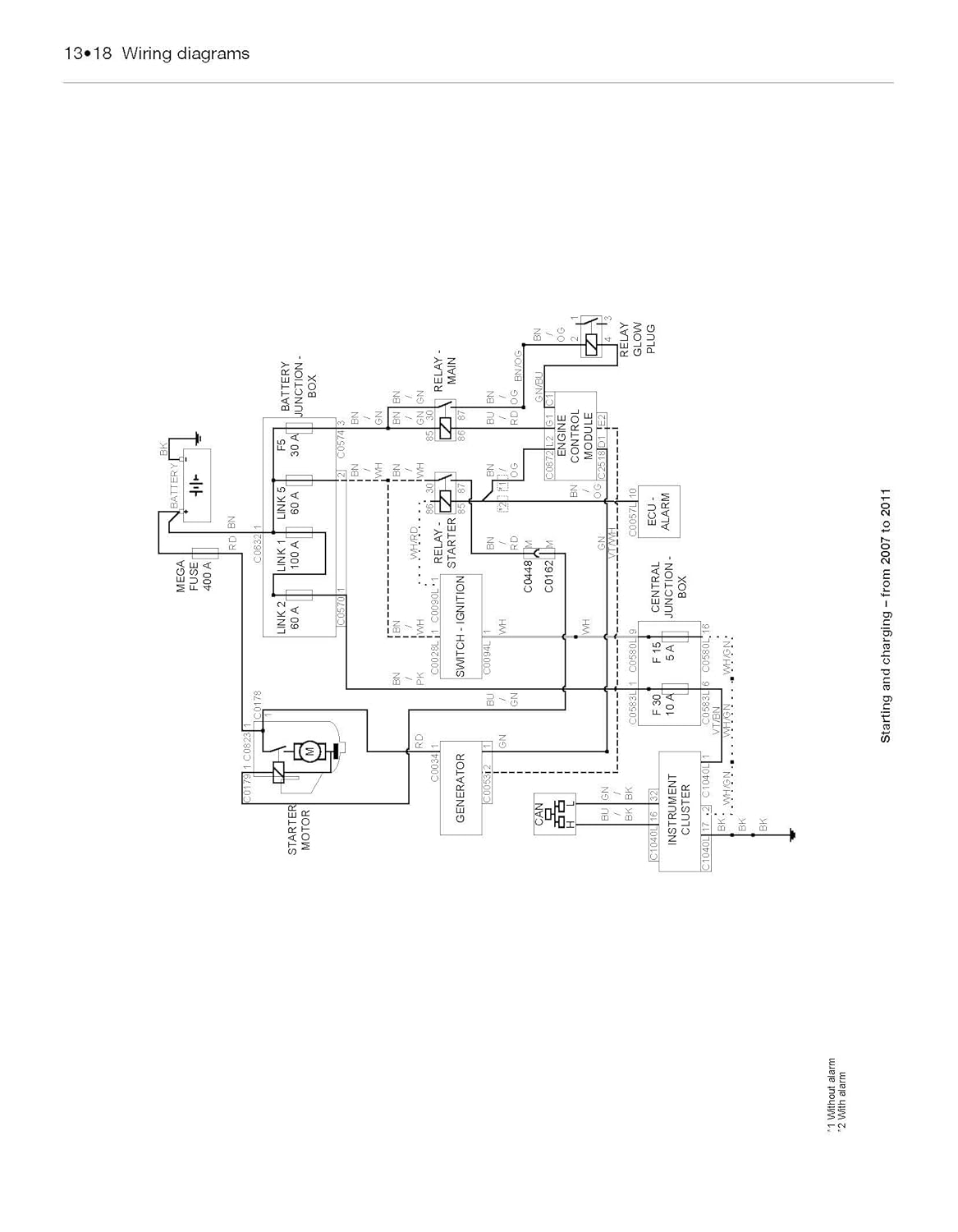 Land Rover Defender Diesel (Feb '07-'16): Owners Workshop Manual image number 6