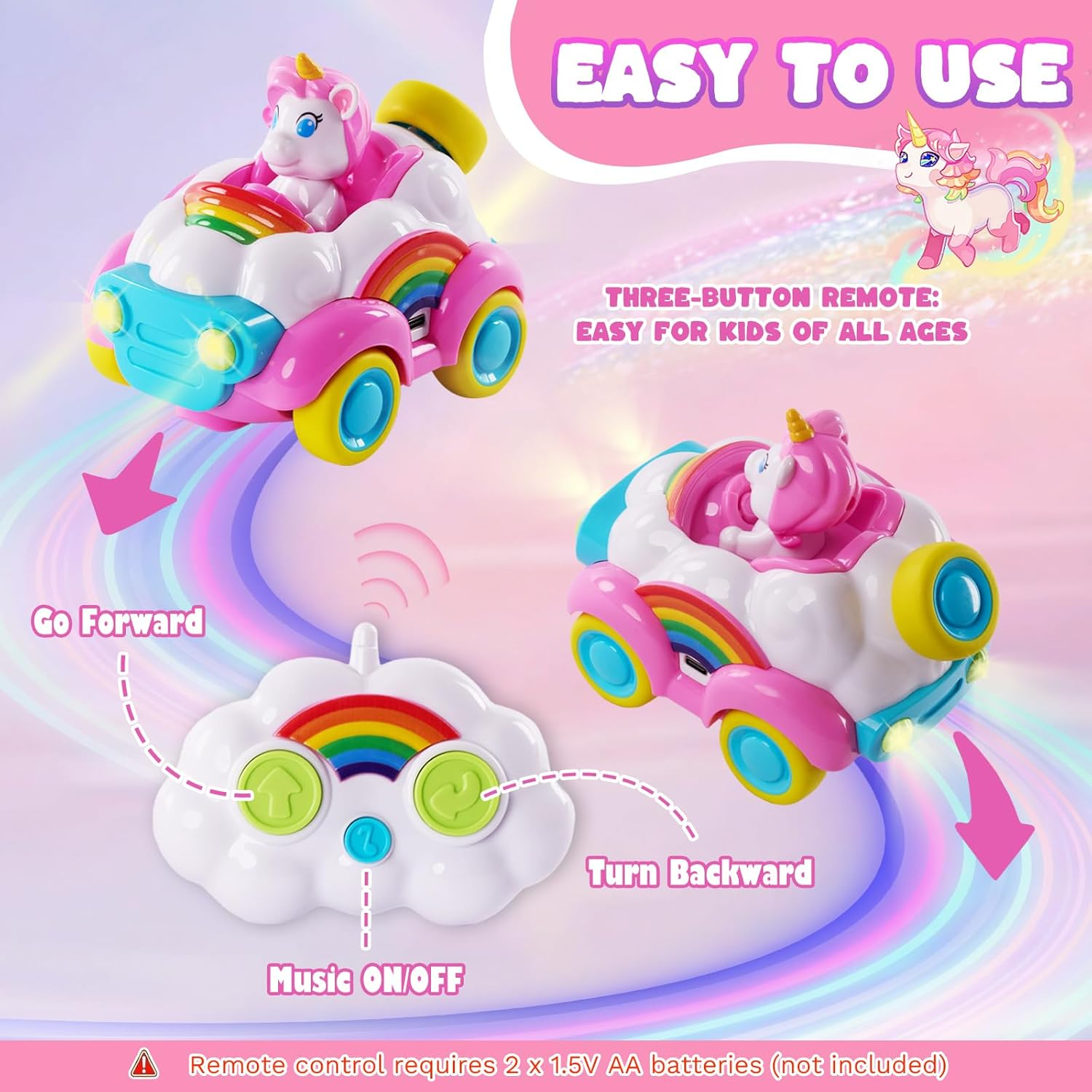 Remote Control Car, Pink Unicorn RC Cars, Cartoon RC Race Car with Cute Cool LED Lights, Toy Car with Music & Sound Toy for Toddler Kids, Baby Toys Birthday Gifts for Kids Girl Age 1 2 3 image number 4