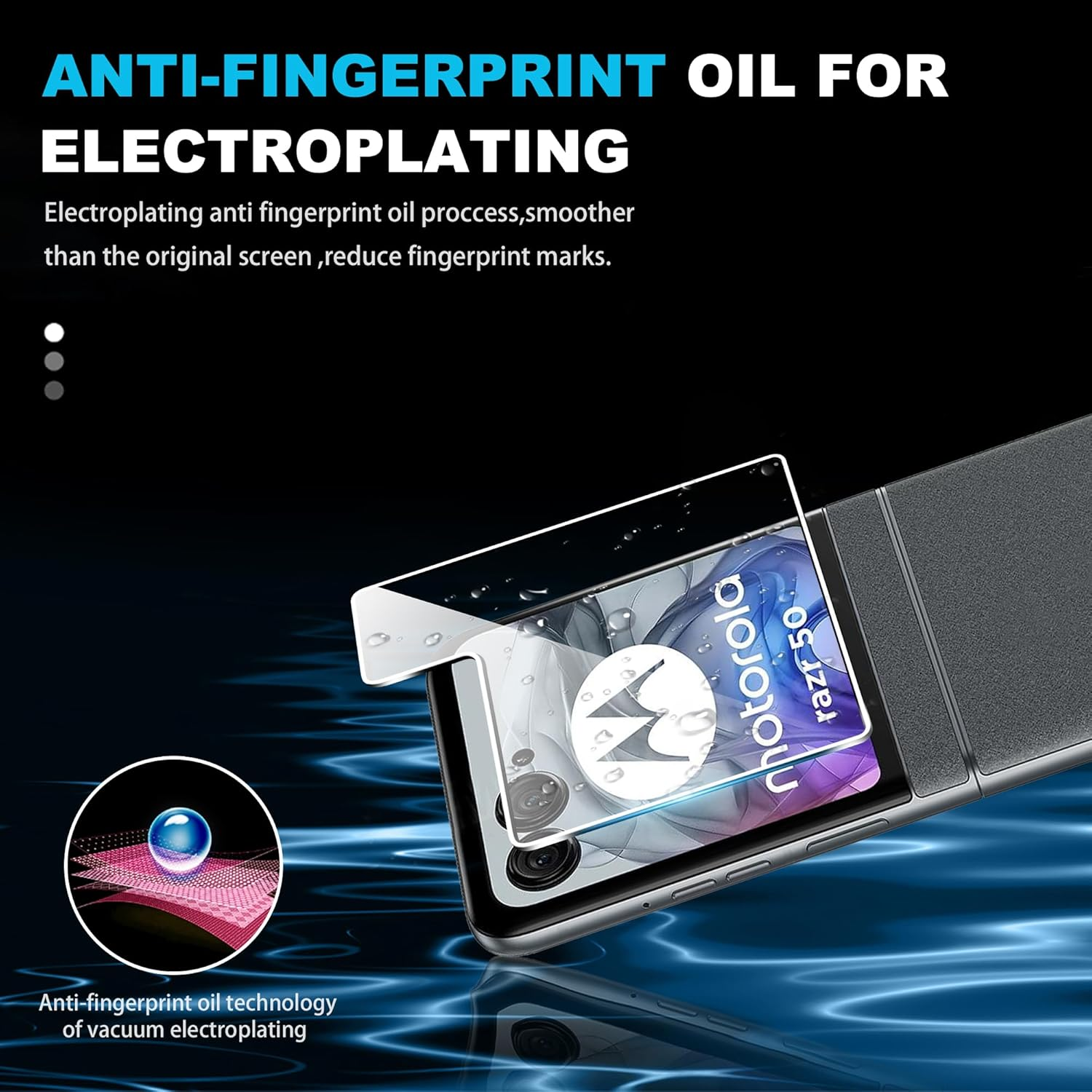 2 Pack Screen Protector for Motorola Razr 50 Tempered Glass, 2 Pieces Camera Glass Film, 9H Hardness, Anti-Scratch and Bubble-Free Screen Protector image number 5