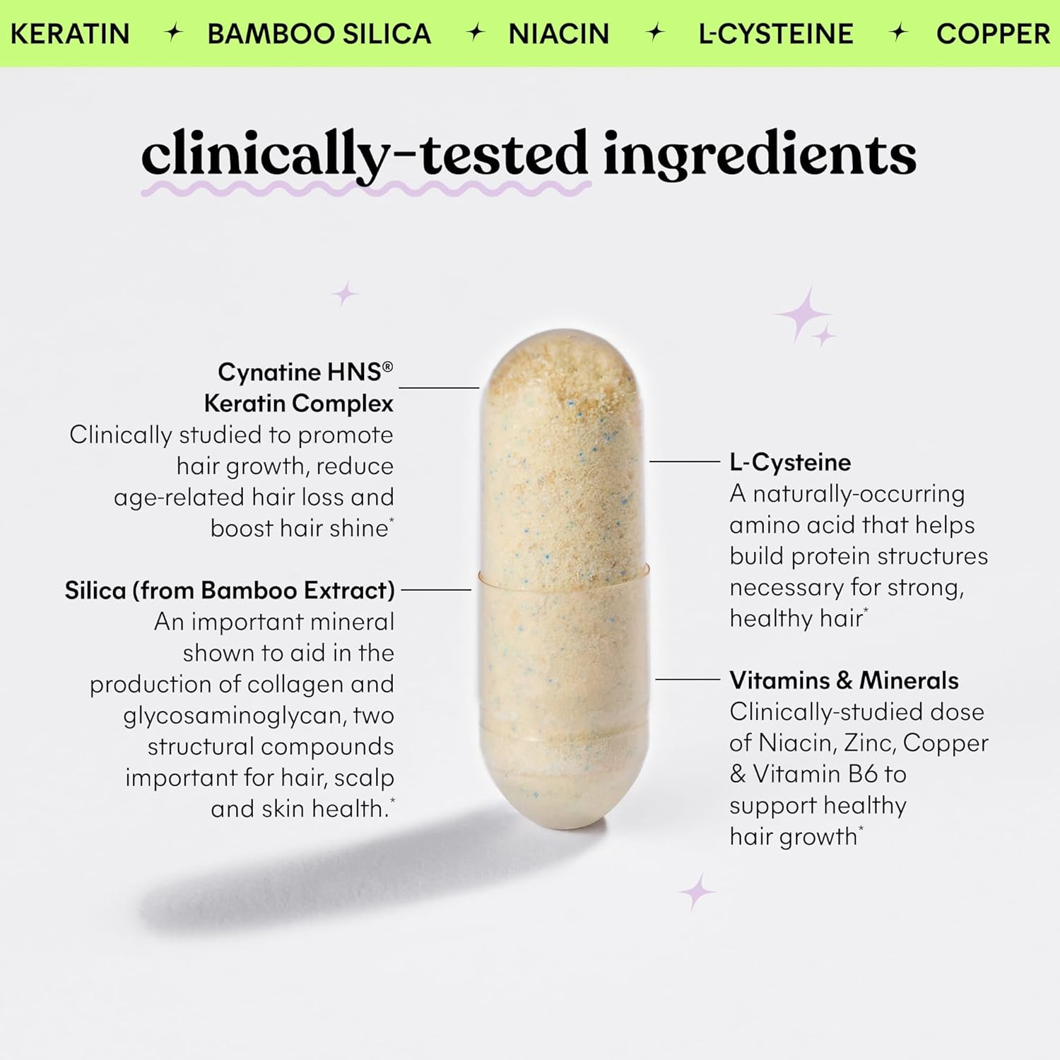 Lemme Grow Hair Growth Supplement for Women, Clinically Proven Keratin Complex for Visibly Thicker Hair and Scalp Coverage, Reduced Shedding, Nourish Thinning Hair - 1 Month Supply image number 1