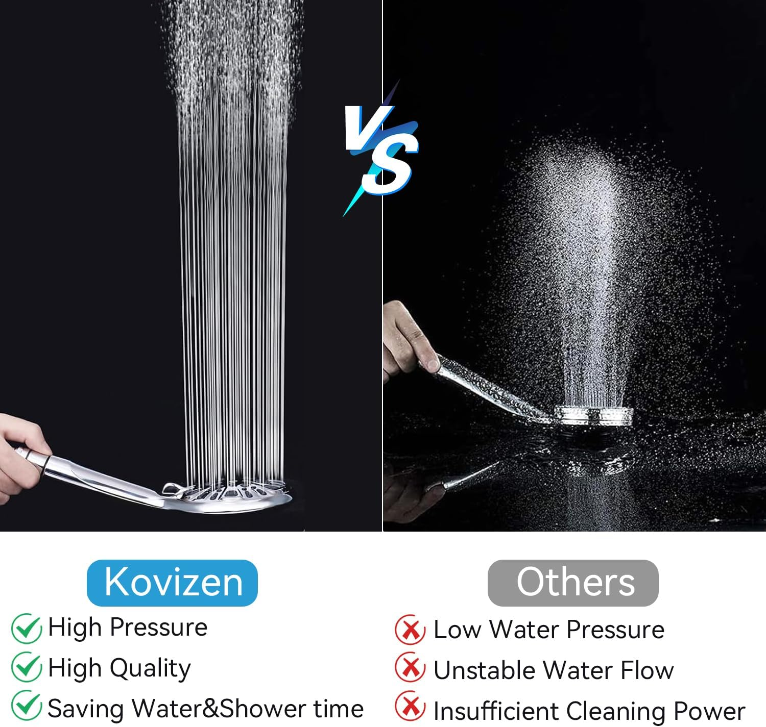 Kovizen Filtered Shower Head, 9 Functions Spray Settings Handheld Showerhead,High Pressure Shower Head with Filter for Hard Water-Remove Chlorine image number 2