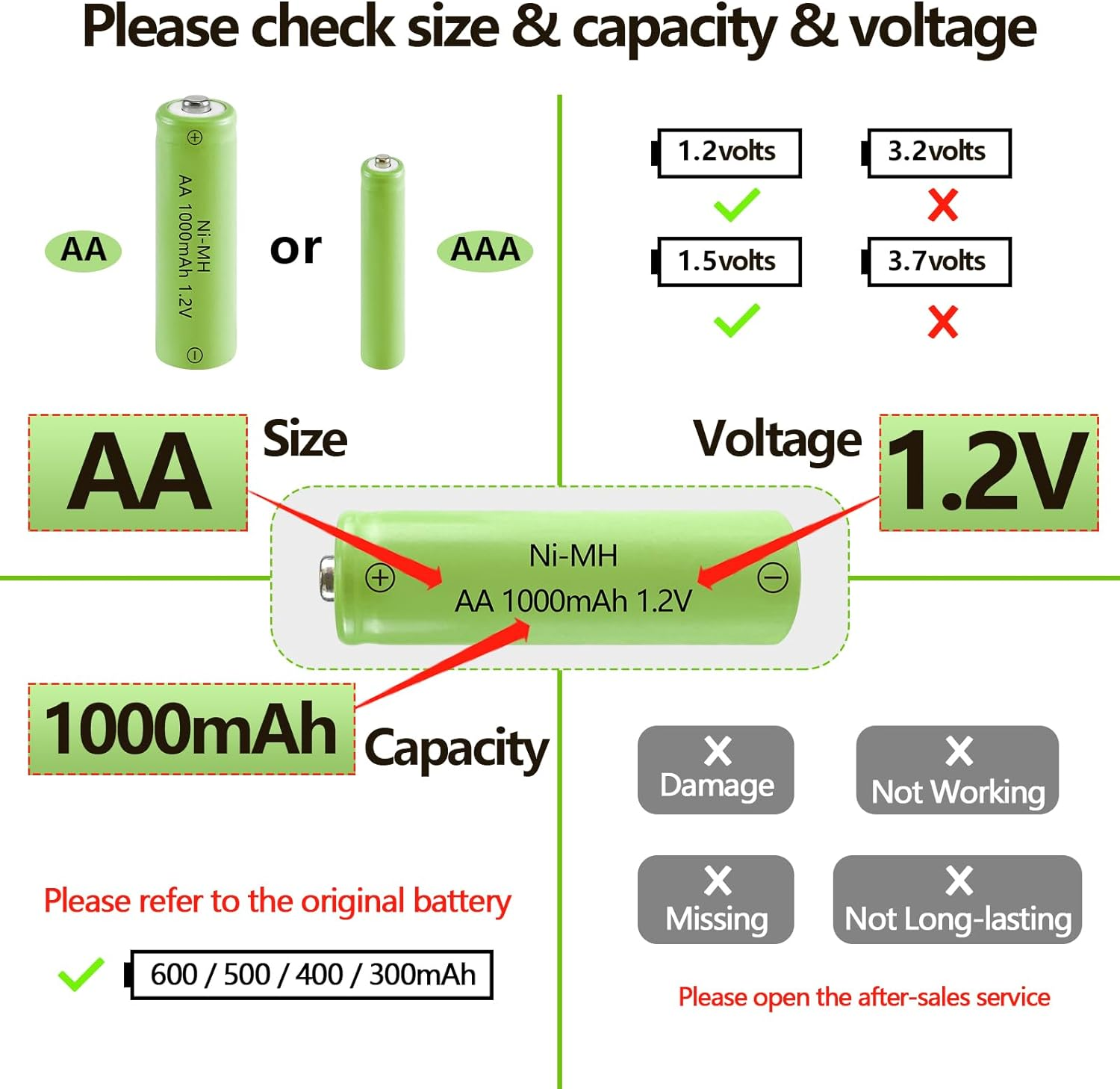 JINTION Rechargeable AA Batteries,Solar 1.2V Ni-Mh 1000Mah Double a Battery Low Self Discharge for String Light Lantern Lamp Toys, 4 Pack image number 2